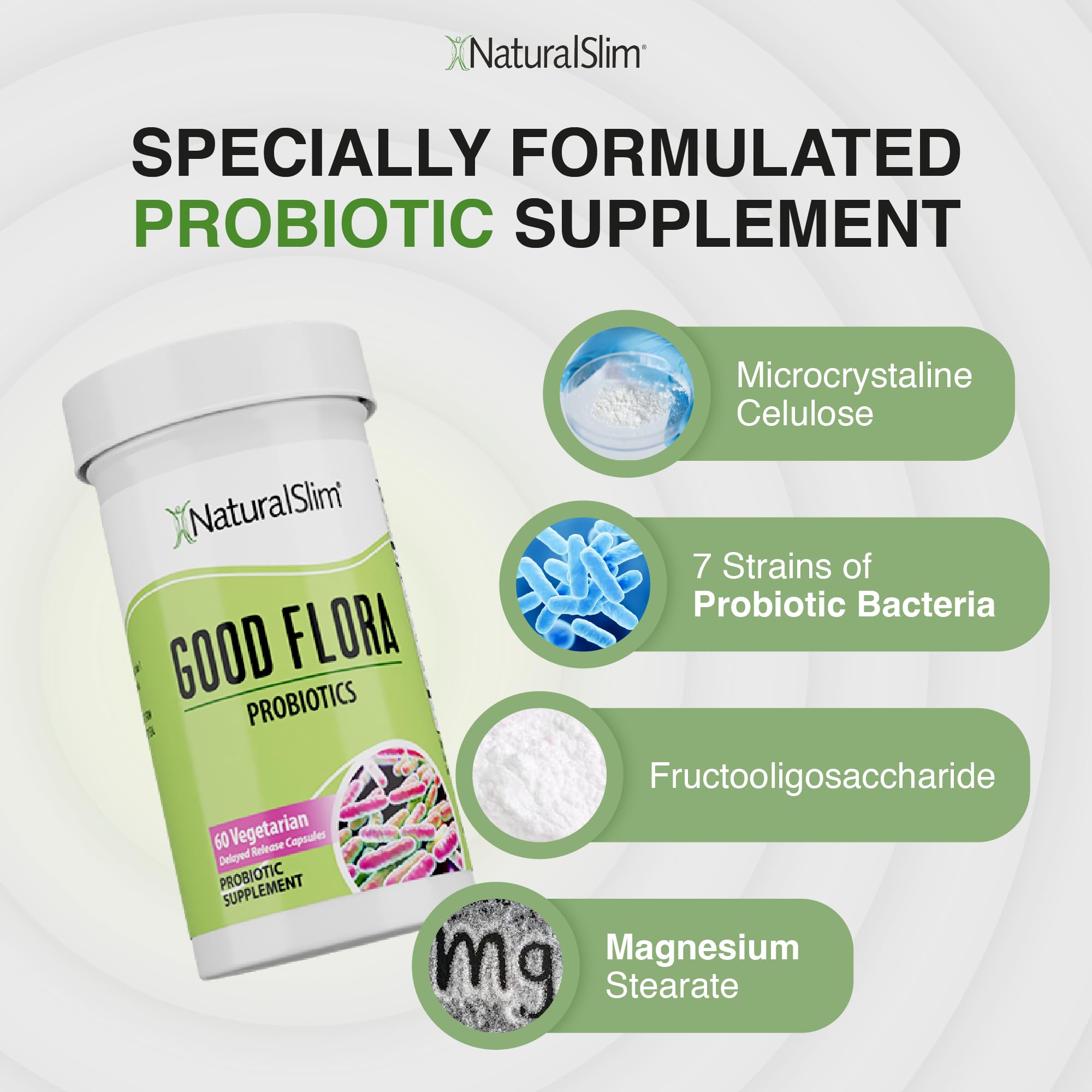 NaturalSlim Good Flora Probiotic – Gentle 7-Strain Formula, 60 Vegetarian Capsules (2-Pack)