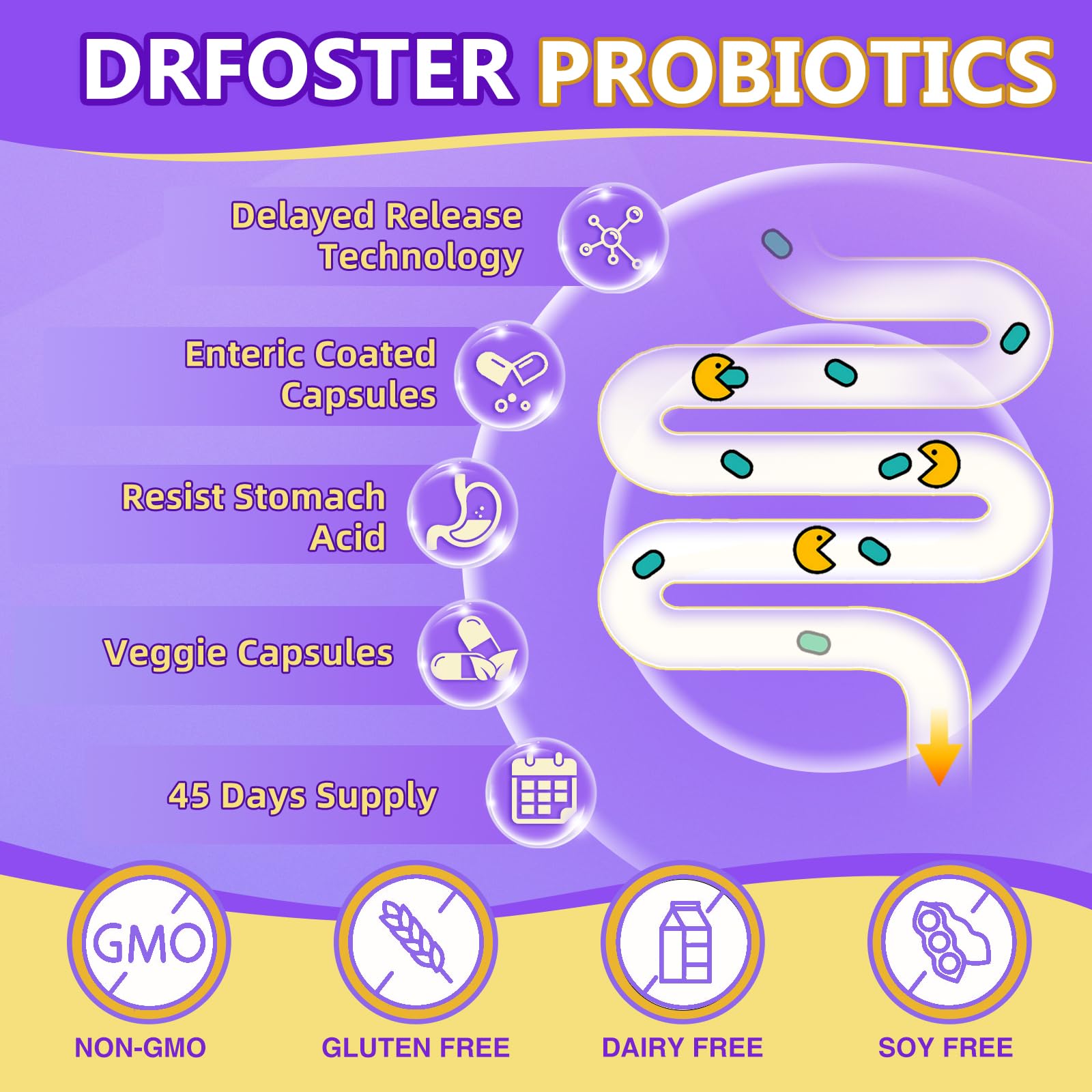 Probiotics for Women & Men – 120B CFUs, Immune Support & Detox Cleanse