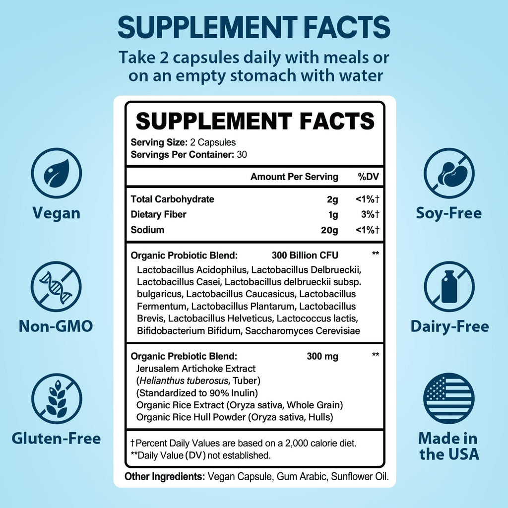Probiotics for Women & Men – 300 Billion CFU from 12 Strains + Organic Prebiotics | 180 Capsules