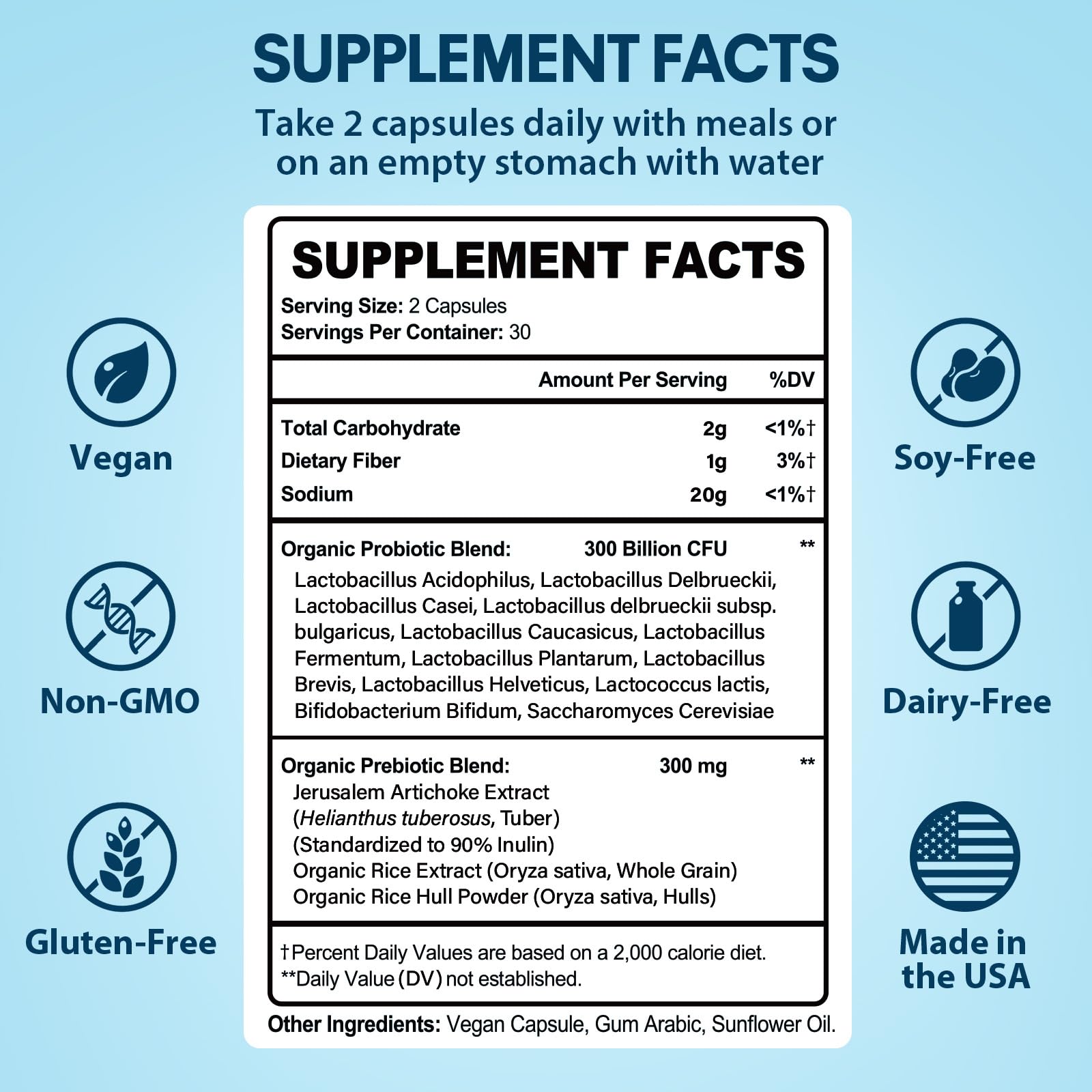 Probiotics for Women & Men – 300 Billion CFU from 12 Strains + Organic Prebiotics | 180 Capsules