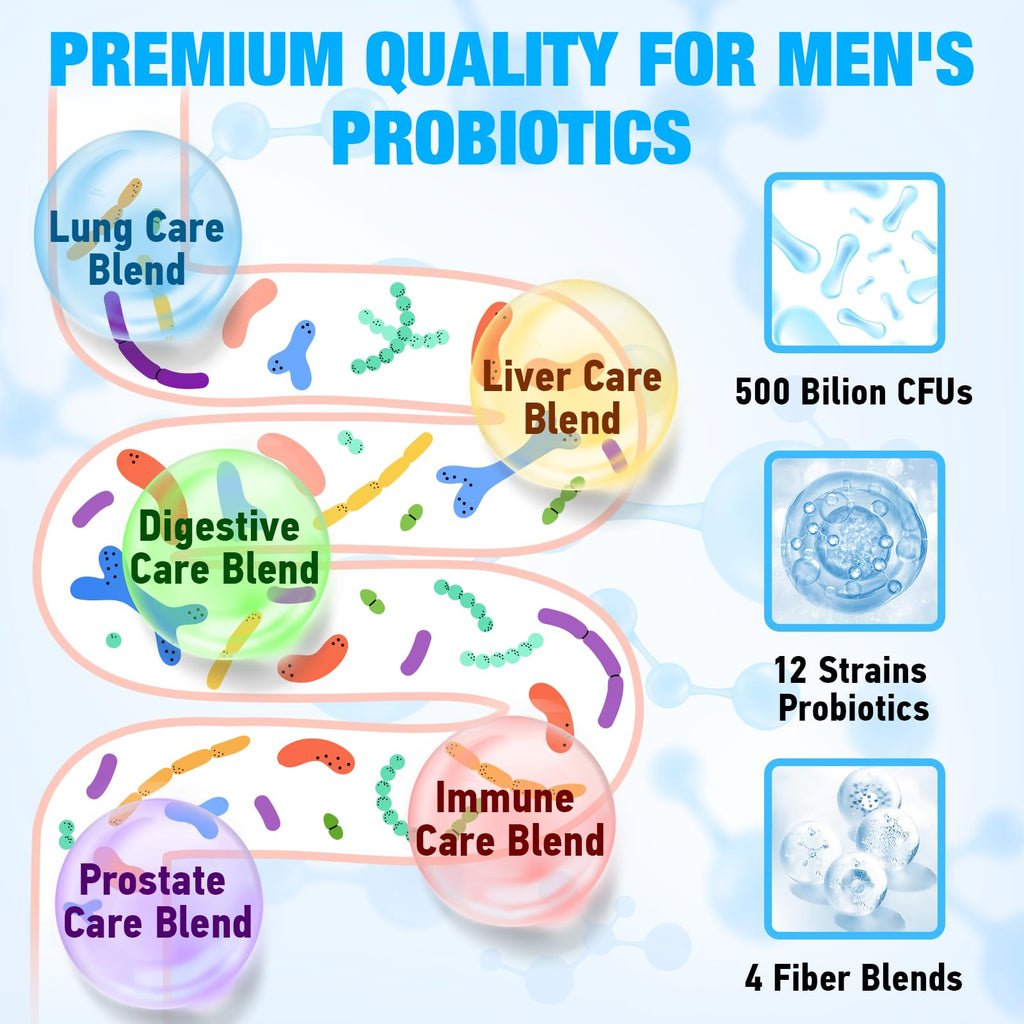 Probiotics for Men - 500B CFU, 12 Strains, Gut & Digestive Health, Energy, Prostate & Urinary Support | 60 Caps