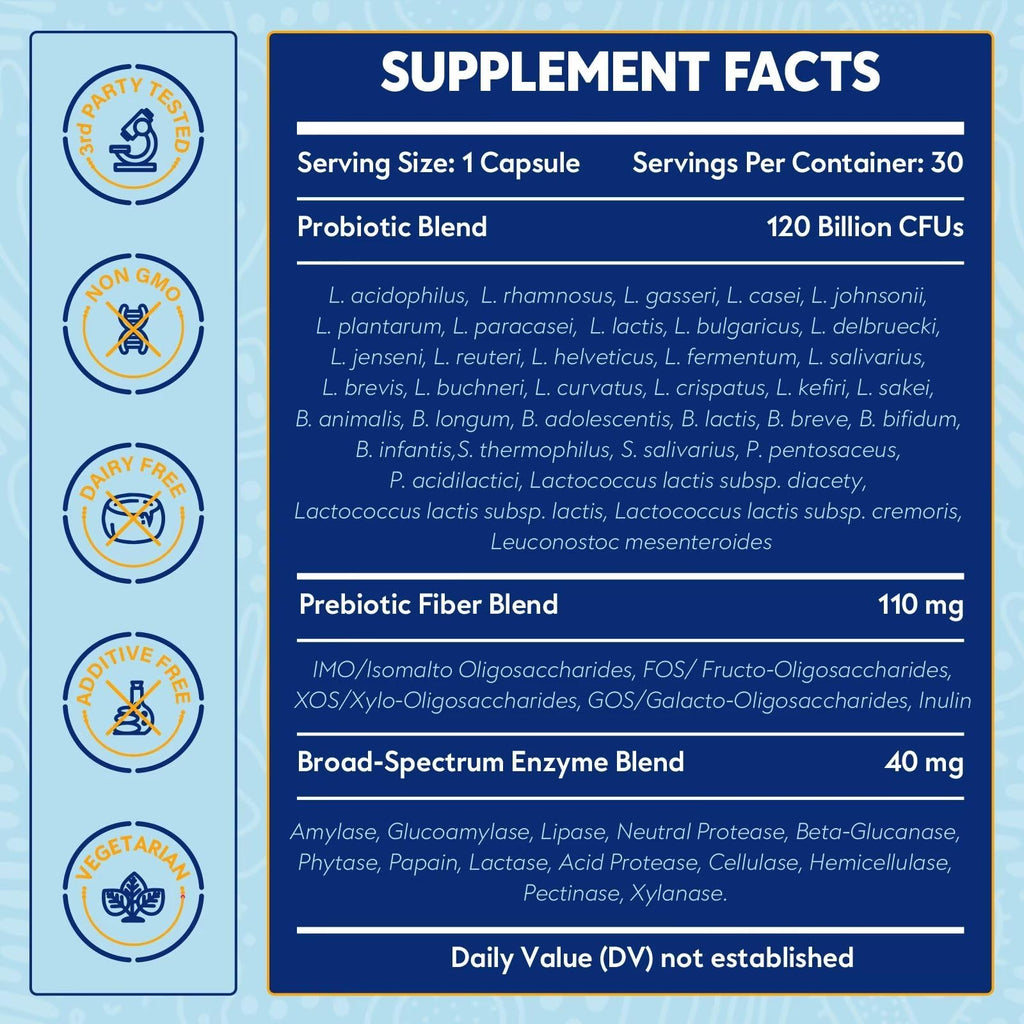 Probiotics for Women & Men - 120 Billion CFU, 36 Strains | Digestive & Gut Health | Delayed Release