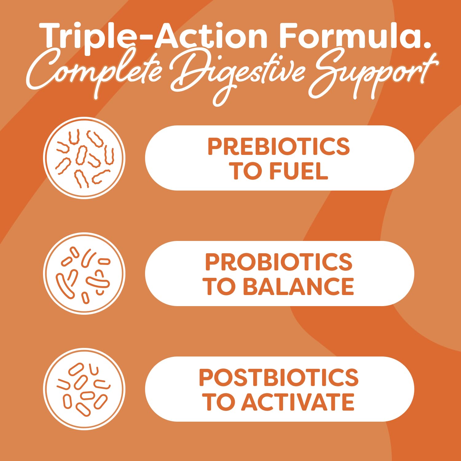 Probulin Total Care Probiotic Supplement – 20B CFU, 60-Count Vegan Capsules