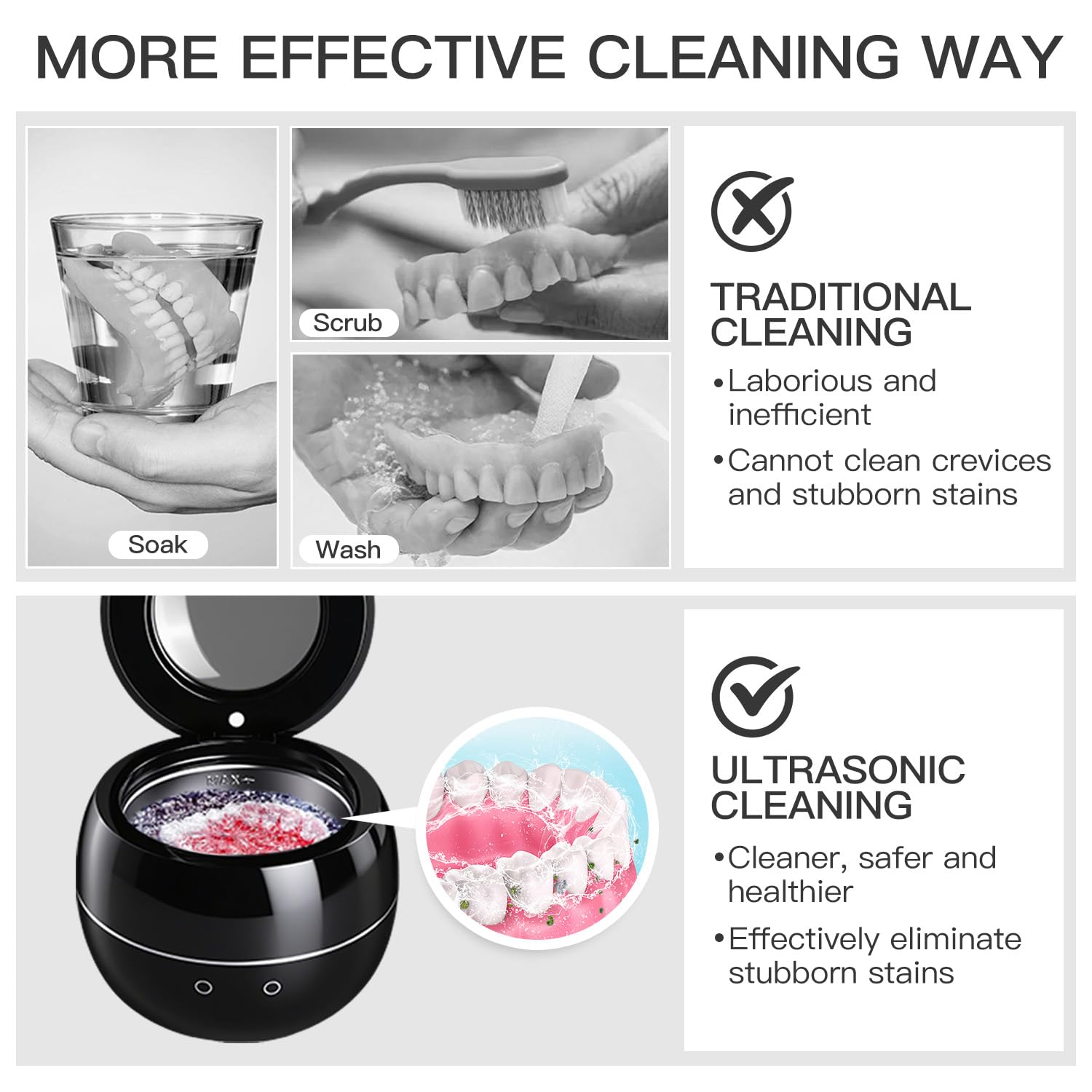 Dental Ultrasonic Retainer Cleaner Machine – 45kHz Cleaning Pod for Dentures, Aligners, Mouth Guards & Jewelry