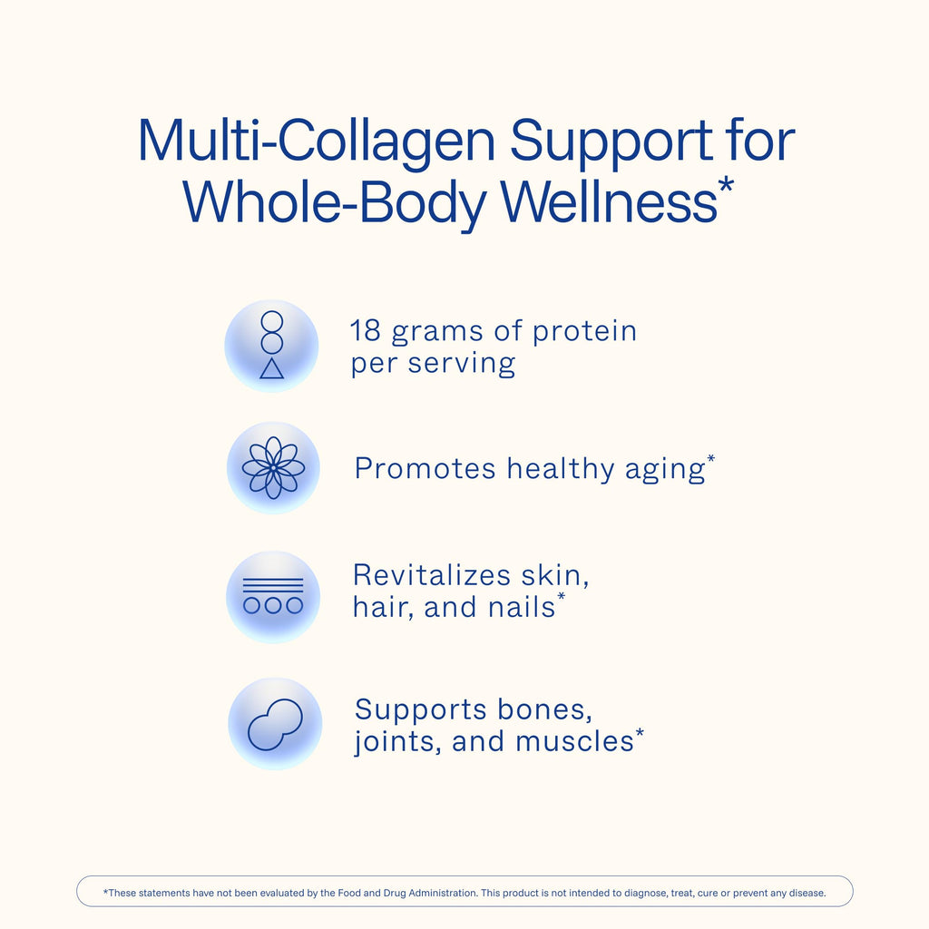 ProHealth Longevity Collagen Peptides Powder for 40+ | 20g Multi Collagen, 2g Pro-Collagen, Hyaluronic Acid | 30 Servings