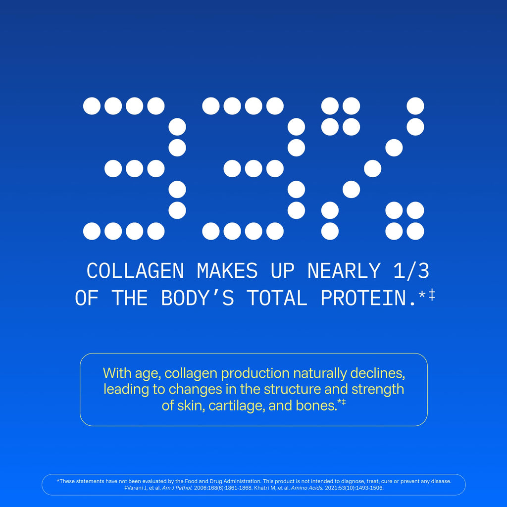 ProHealth Longevity Collagen Peptides Powder for 40+ | 20g Multi Collagen, 2g Pro-Collagen, Hyaluronic Acid | 30 Servings