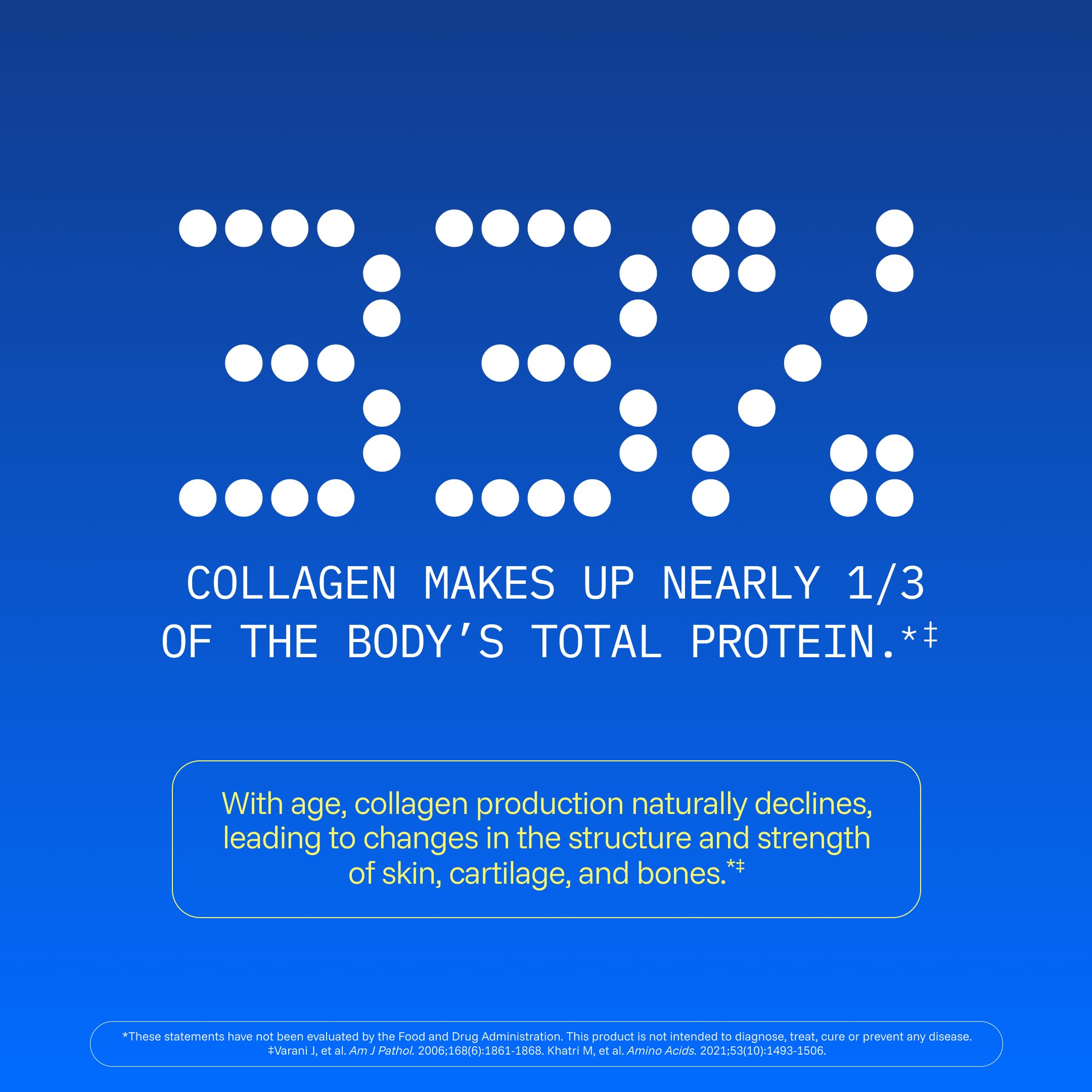 ProHealth Longevity Collagen Peptides Powder for 40+ | 20g Multi Collagen, 2g Pro-Collagen, Hyaluronic Acid | 30 Servings