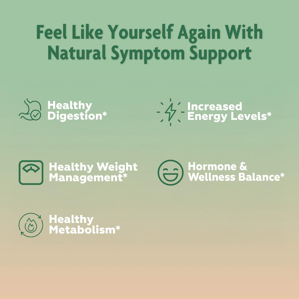 Promensil Weight Loss Support – Berberine 1500mg for Women | EGCG Green Tea & Hormone Balance