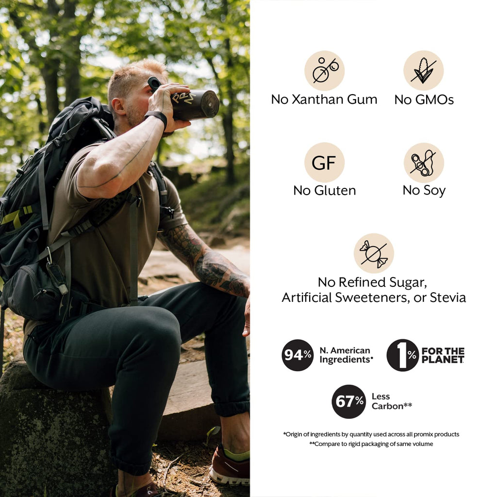 ProMix Nutrition Creatine Monohydrate Travel Packs – 5g Micronized Creatine, 30 Servings, Vegan