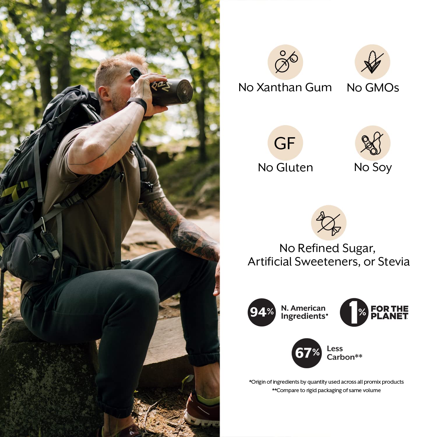 ProMix Nutrition Creatine Monohydrate Travel Packs – 5g Micronized Creatine, 30 Servings, Vegan