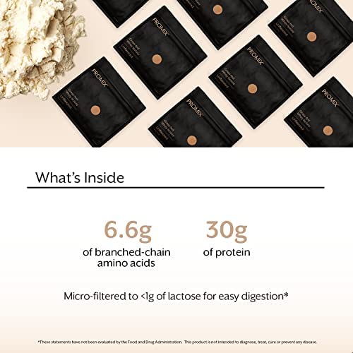 ProMix Nutrition Whey Protein Isolate Powder, Unflavored — Grass-Fed & 100% All Natural, 2 x 2.5 lb