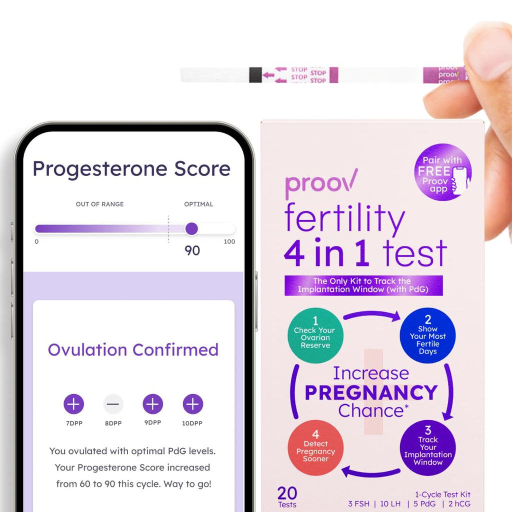 Proov 4-in-1 Fertility Test Kit for Women | Ovulation, Pregnancy, FSH, LH, PdG & hCG | 1 Cycle, 20 Tests