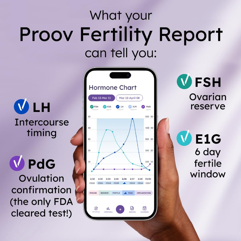 Proov Complete Fertility Monitor | At-Home Lab-Quality Fertility Test Kit for Family Planning