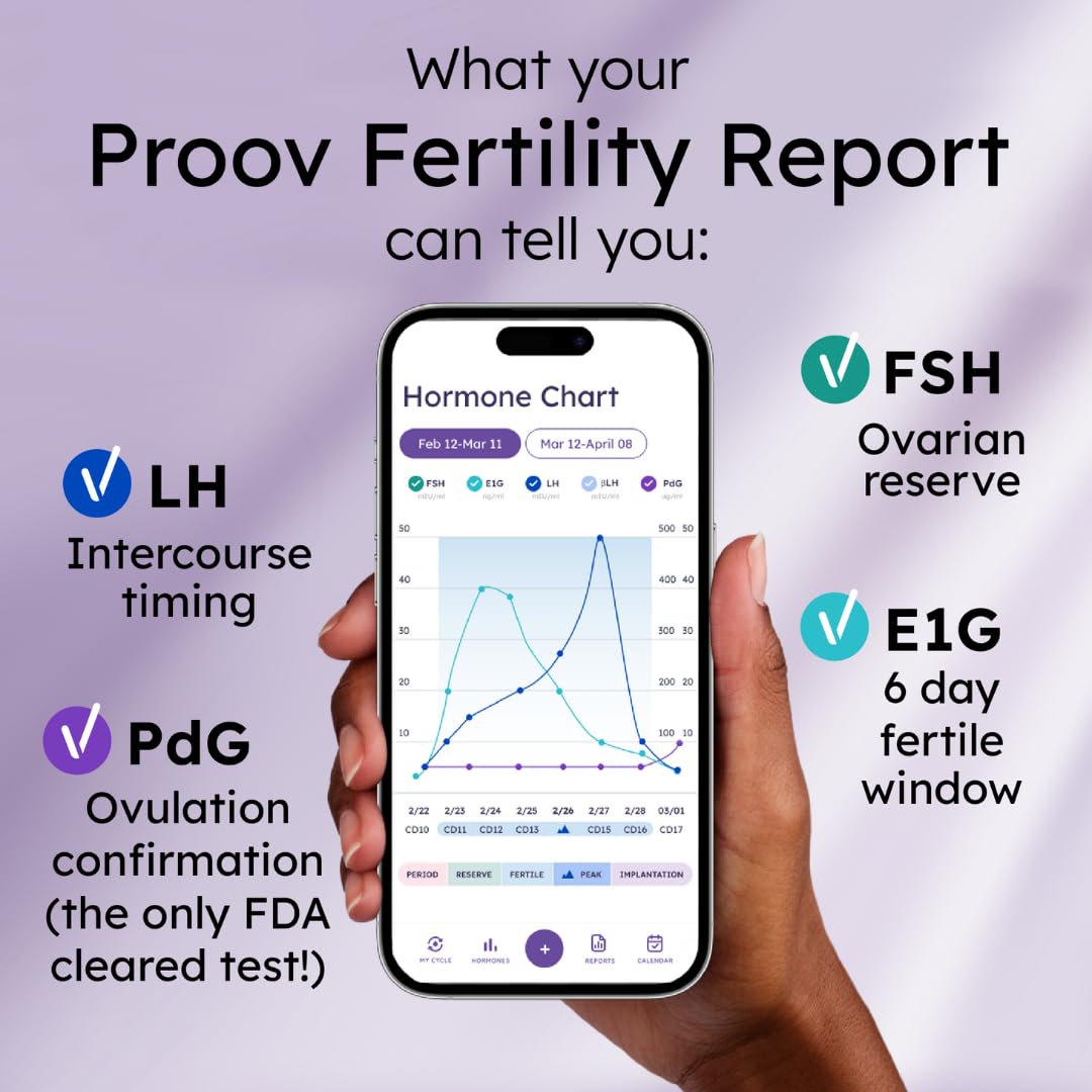 Proov Complete Fertility Monitor | At-Home Lab-Quality Fertility Test Kit for Family Planning