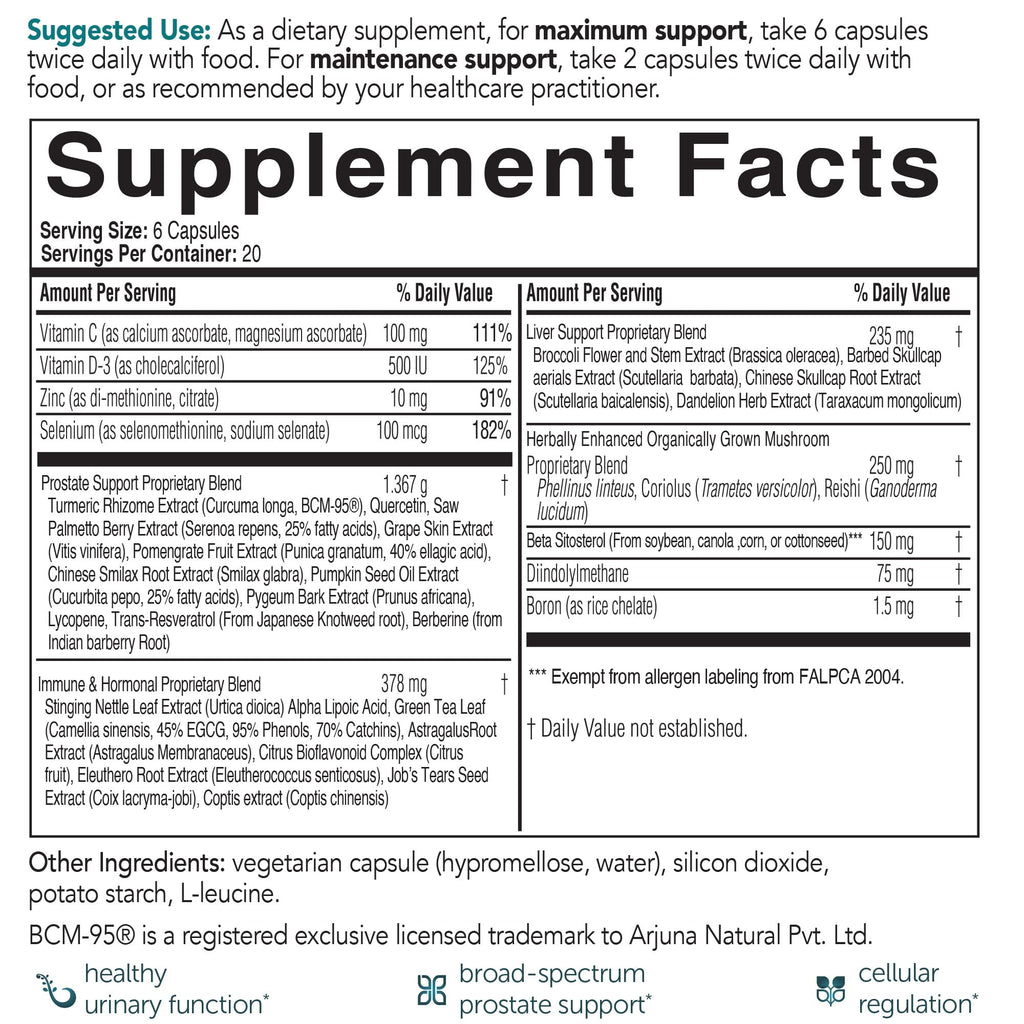 EcoNugenics ProstaCaid – Prostate Health Supplement for Men (Saw Palmetto, DIM, Turmeric) – 120 Capsules