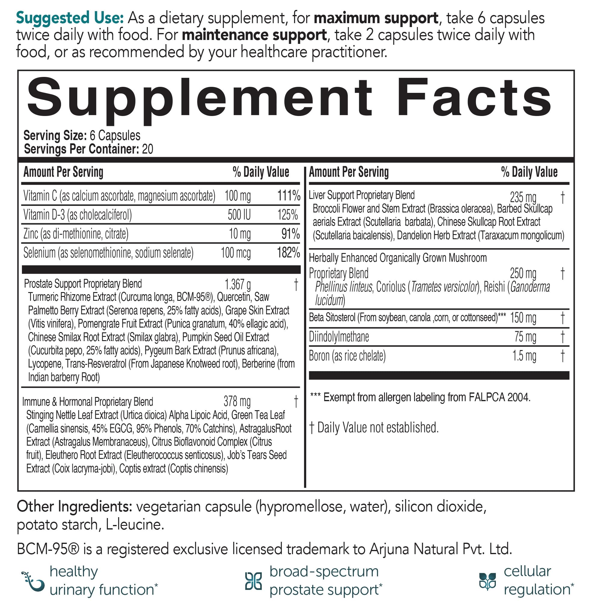 EcoNugenics ProstaCaid – Prostate Health Supplement for Men (Saw Palmetto, DIM, Turmeric) – 120 Capsules