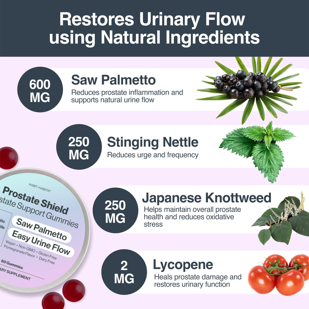 Prostate Shield Gummies - Men's Prostate Health with Saw Palmetto & Lycopene