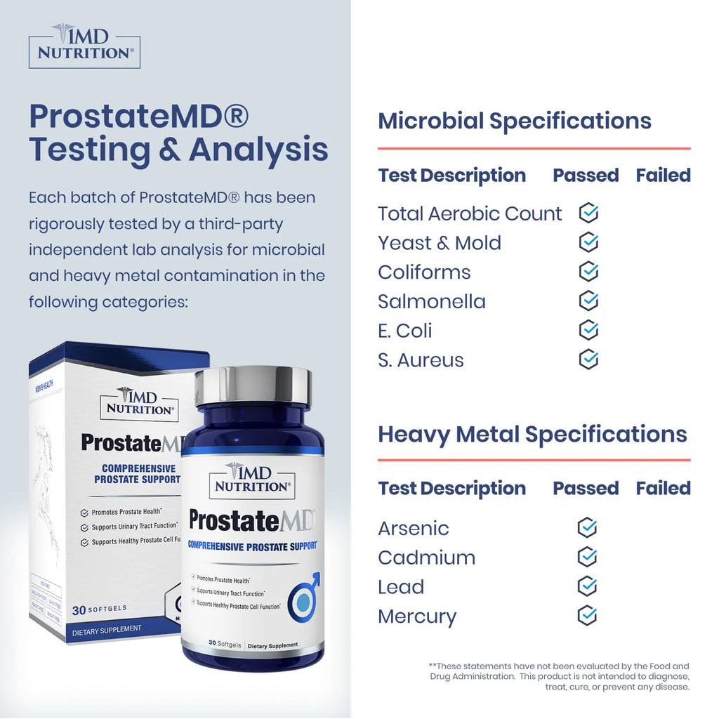 1MD ProstateMD Saw Palmetto Prostate Support: Urinary Health & Prostate Wellness, 60 Softgels (2-Pack)