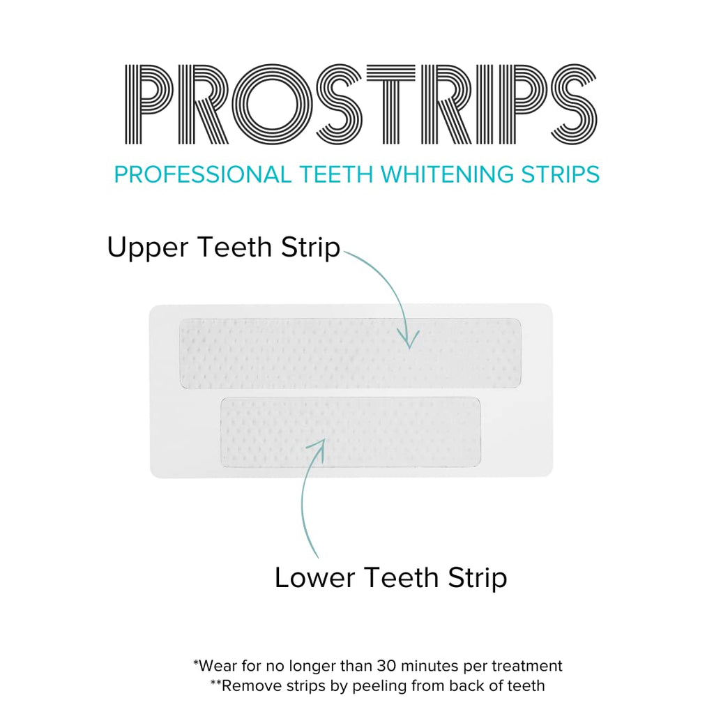 Prostrips: 12 Shades Whiter Teeth - Enamel-Safe Remineralizing Strips (No Sensitivity)