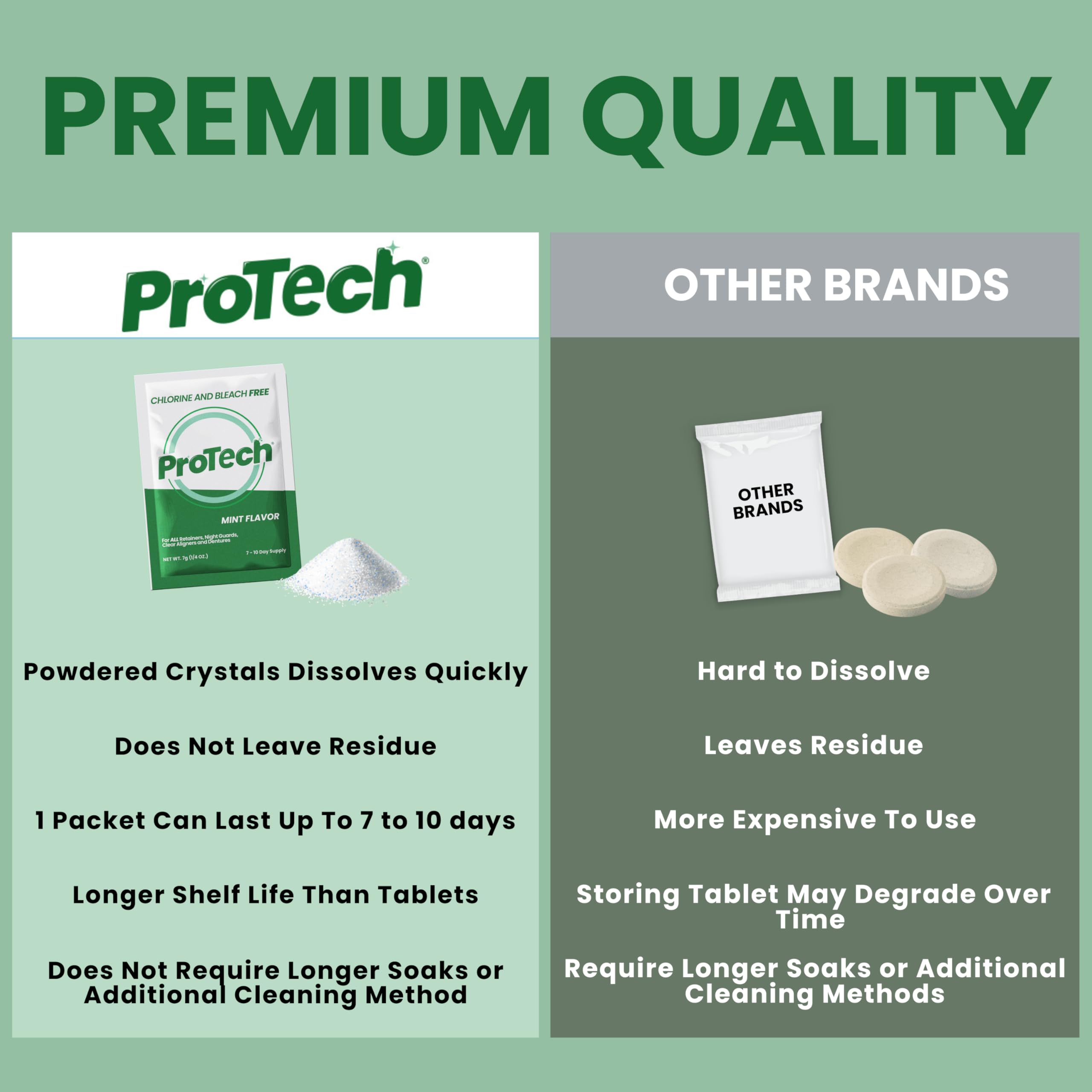 Protech Denture Cleaner Foils – 7g (3-Month Supply) for Dentures & Retainers