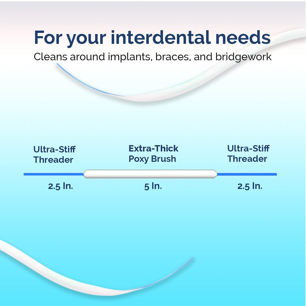 Proxysoft Dental Floss for Bridges & Implants – 6 Packs | Floss Threaders for Bridges, Implants & Braces