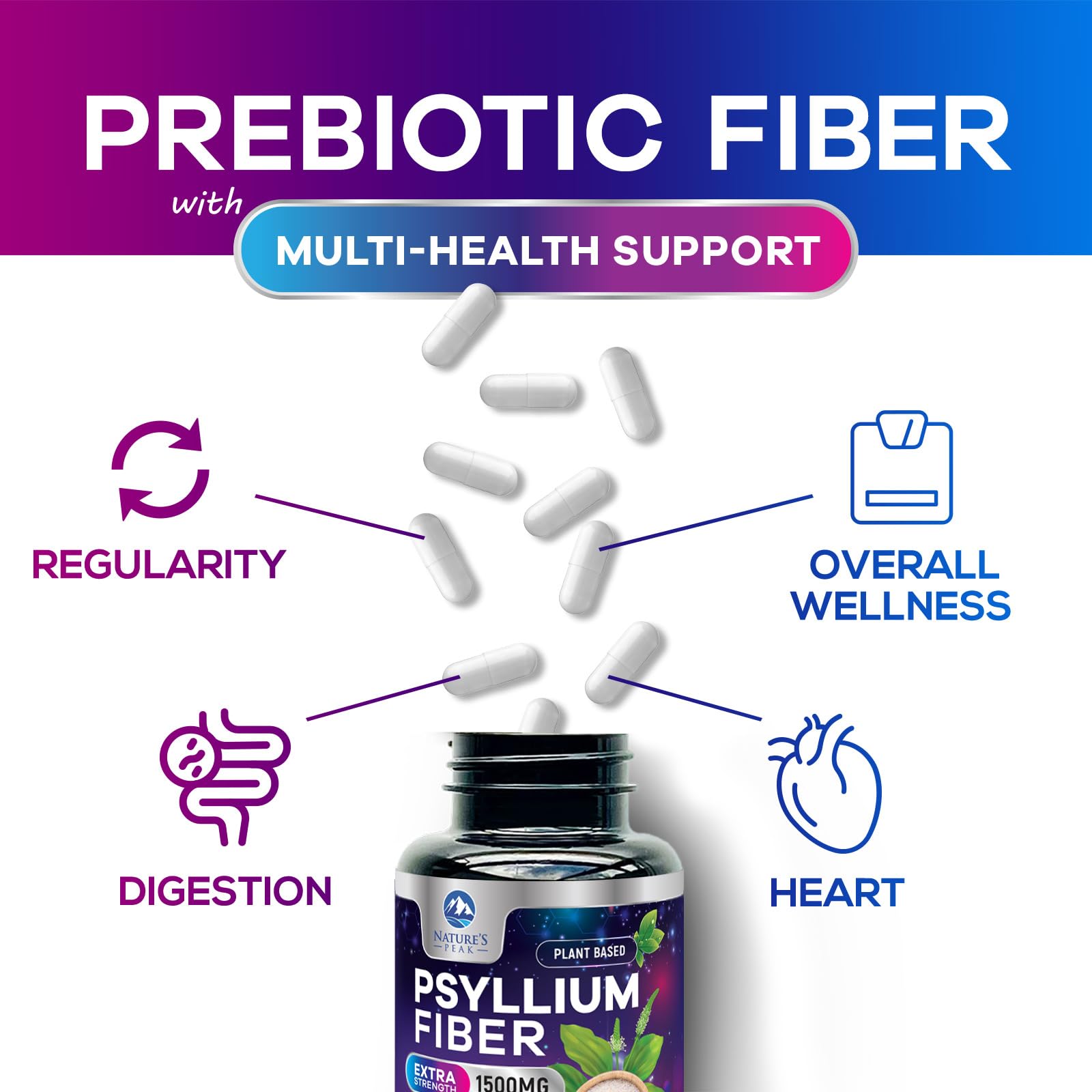 Psyllium Husk Fiber 1500mg – Vegan Prebiotic, Sugar-Free & Gluten-Free | 120 Capsules