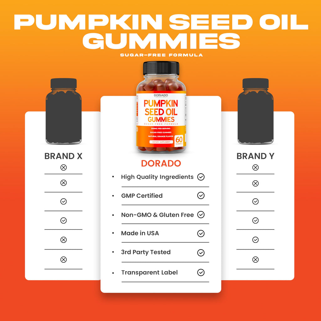 Pumpkin Seed Oil Gummies 4000mg Sugar Free Gummy Supplement with Pumpkin Seed Extract for Adults - Delicious Orange Flavor, Non GMO - Gluten Free, Vegan Supplement & USA Made (60 Capsules) (Pack of 2)