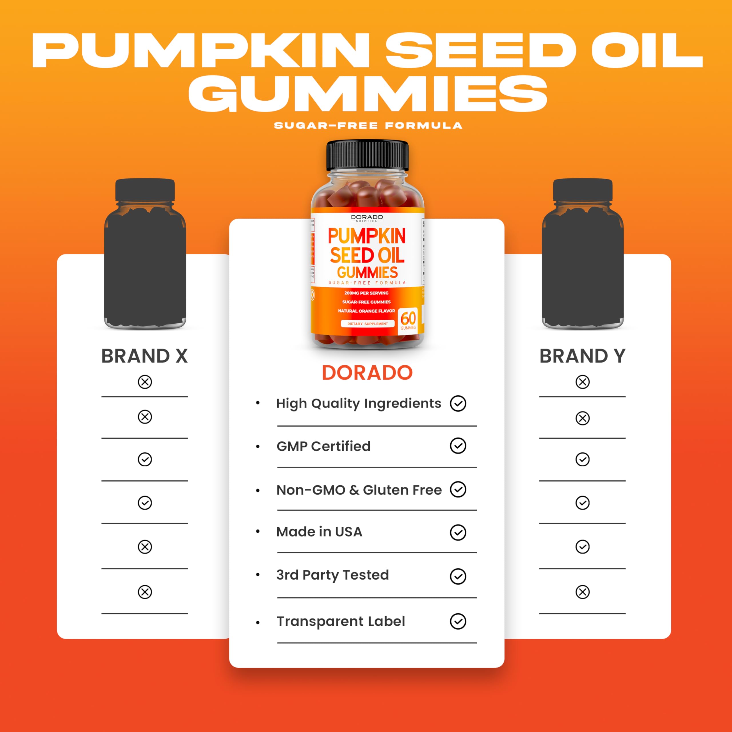 Pumpkin Seed Oil Gummies 4000mg Sugar Free Gummy Supplement with Pumpkin Seed Extract for Adults - Delicious Orange Flavor, Non GMO - Gluten Free, Vegan Supplement & USA Made (60 Capsules) (Pack of 2)