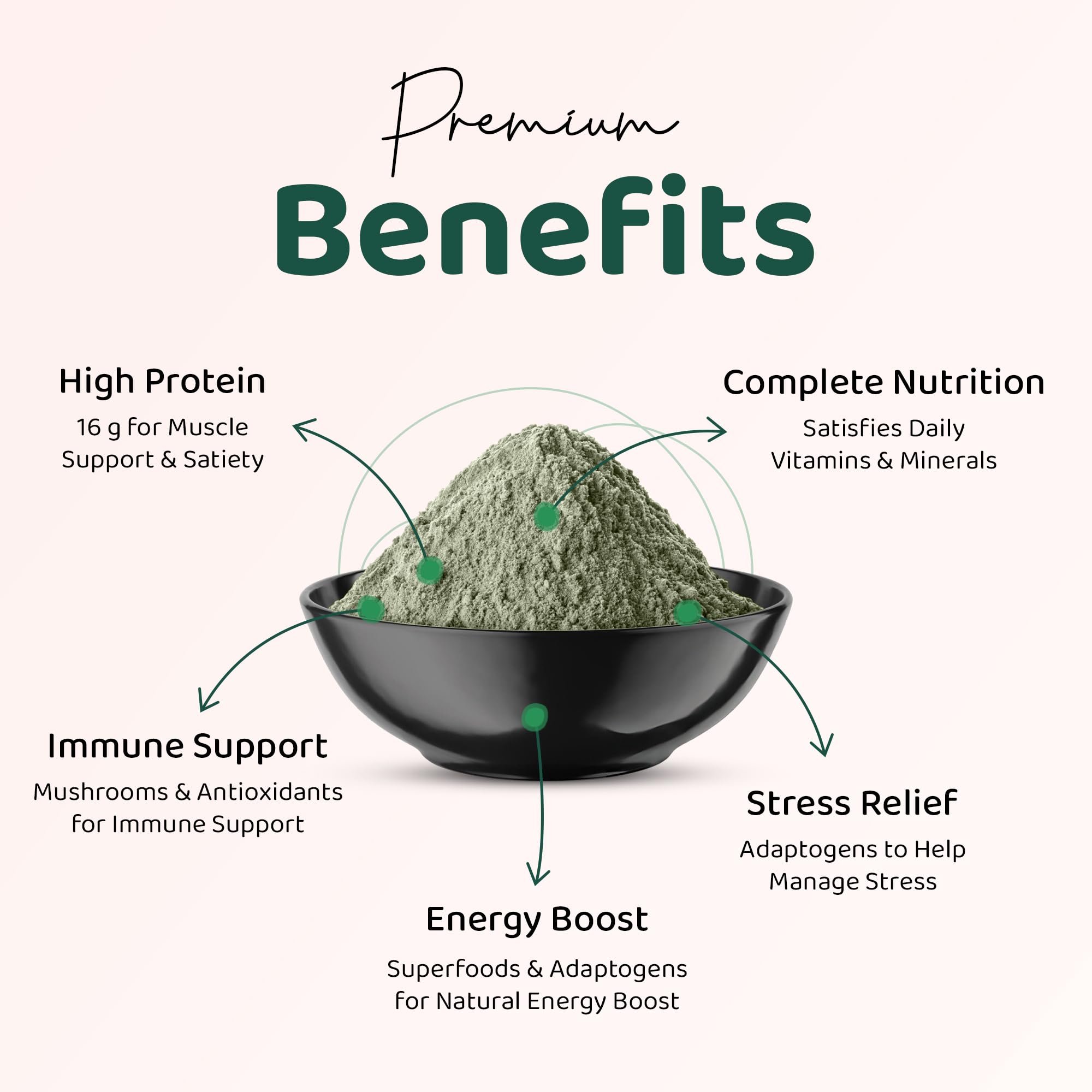 Pur Tesai TesaiGreens Ultra Blend Superfood Powder – Plant-Based Nutrition, 16g Protein, 7B Probiotics