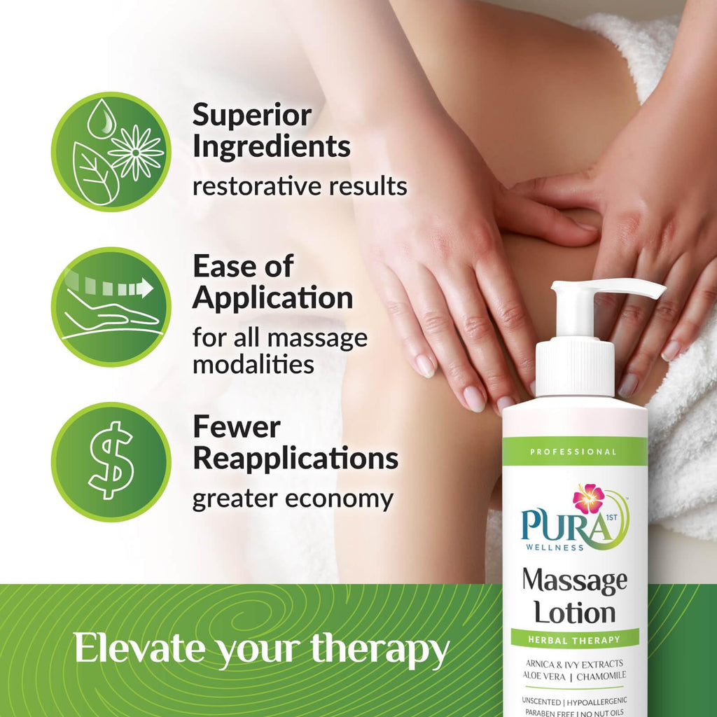 PURA 1st Wellness Professional Massage Lotion 8oz – Unscented, Hypoallergenic