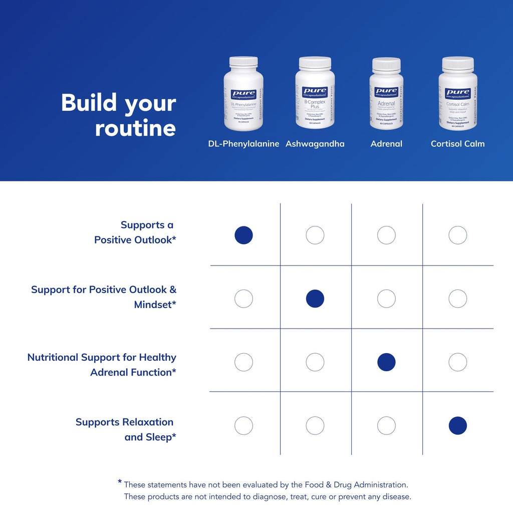 Pure Encapsulations DL-Phenylalanine – Memory, Focus & Joint Support (90 Capsules)