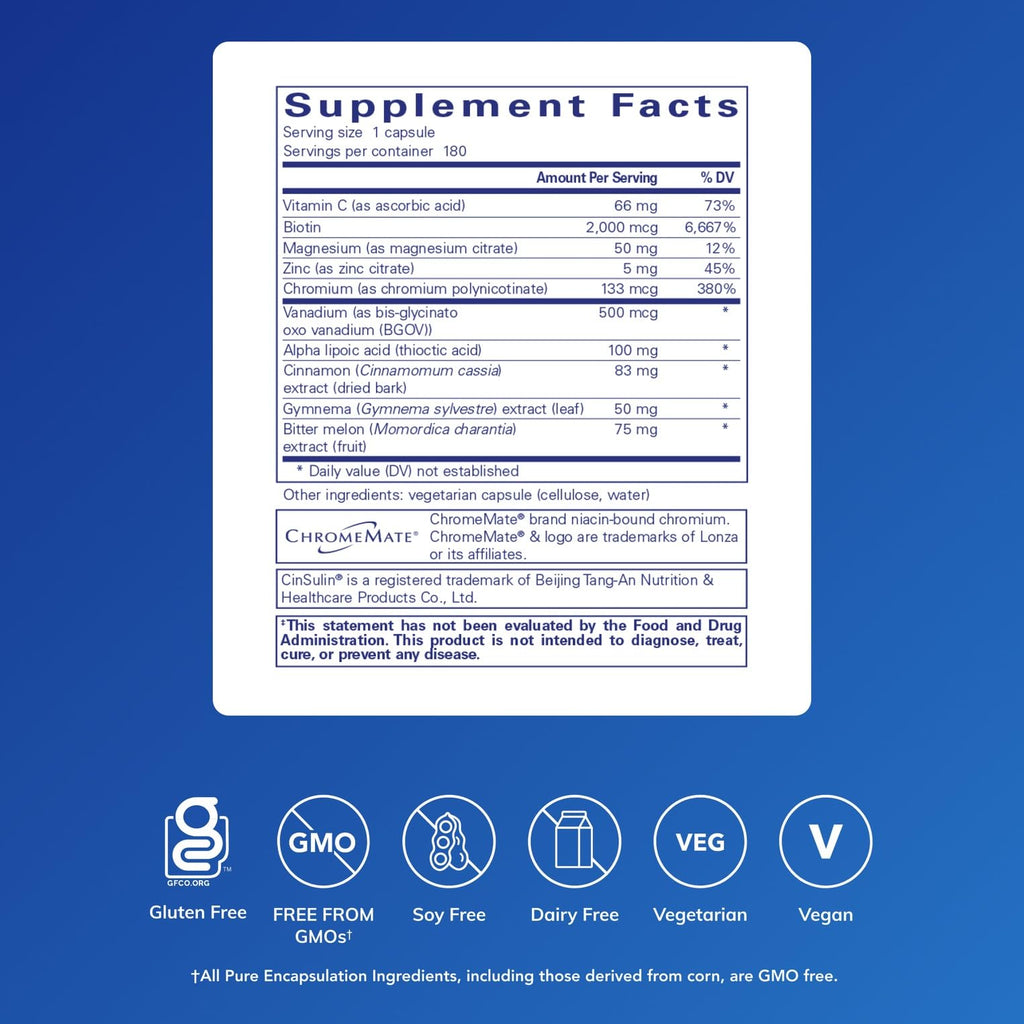 Pure Encapsulations GlucoFunction | Healthy Carbohydrate Metabolism Support | 180 Capsules