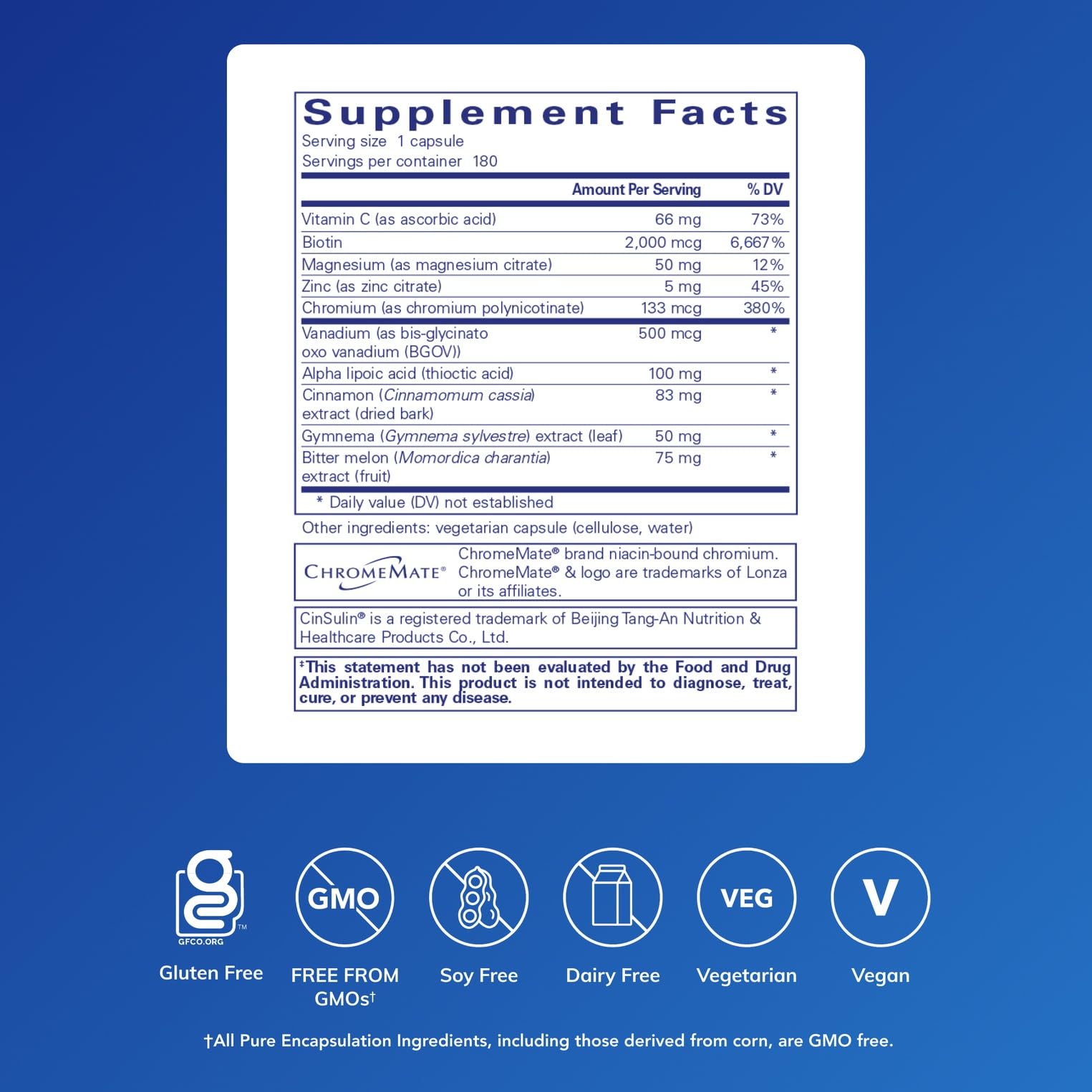Pure Encapsulations GlucoFunction | Healthy Carbohydrate Metabolism Support | 180 Capsules
