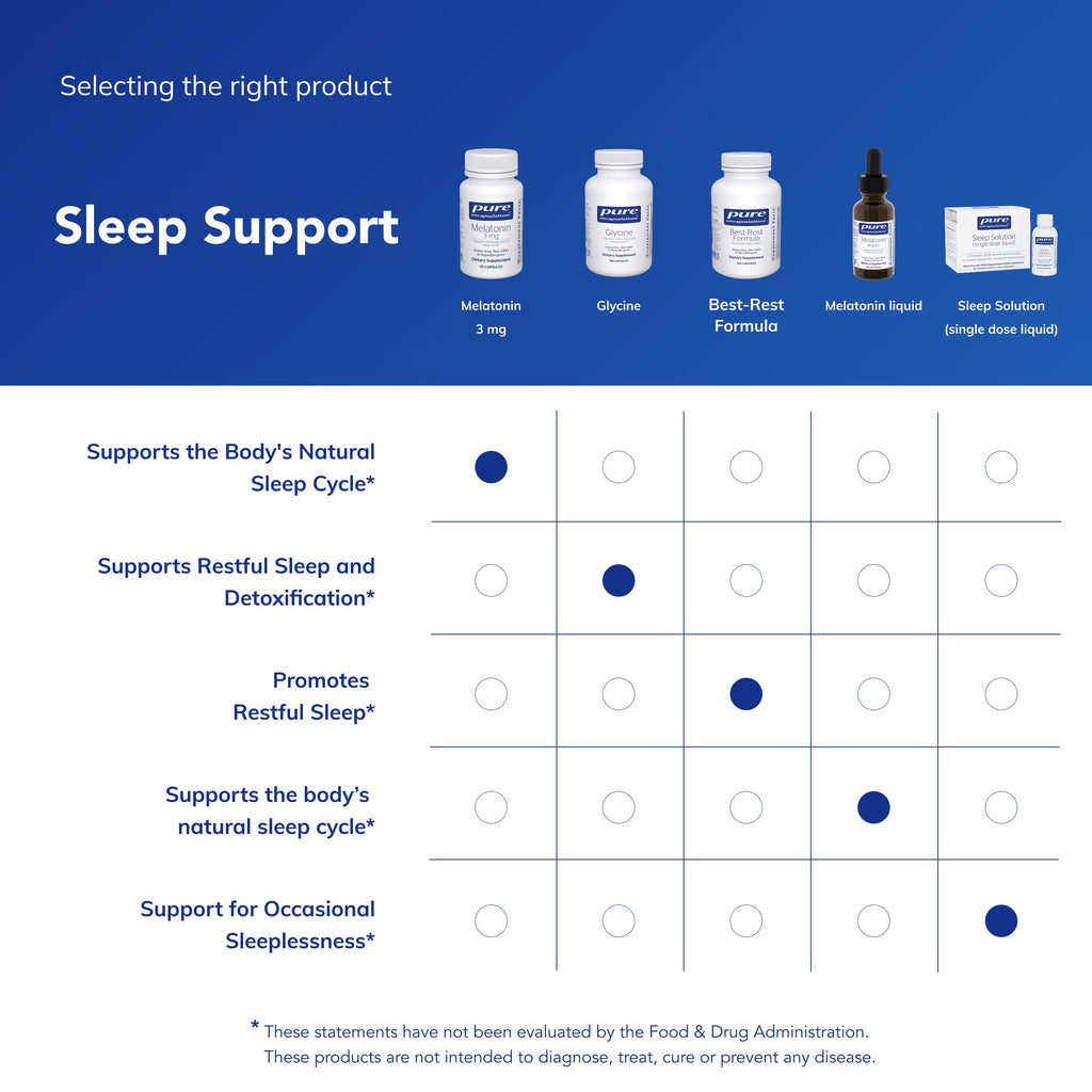 Pure Encapsulations Melatonin 3 mg - Natural Sleep Support, 30 Capsules