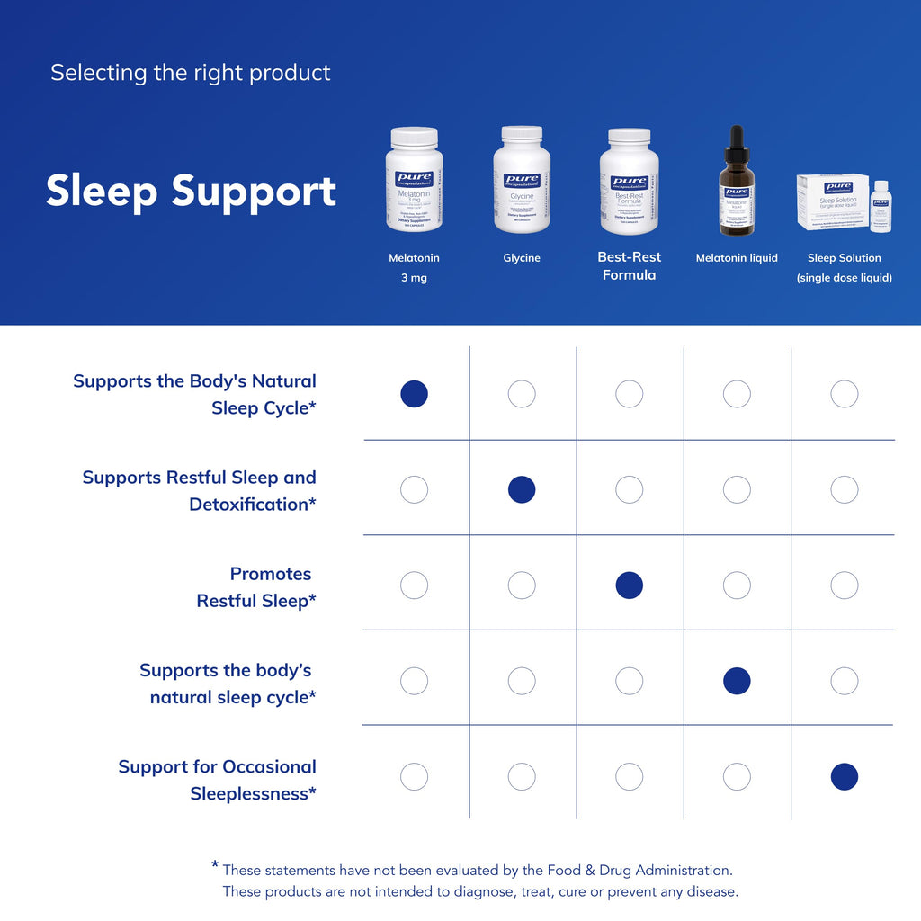 Pure Encapsulations Melatonin 3 mg – Natural Sleep Support | 180 Capsules