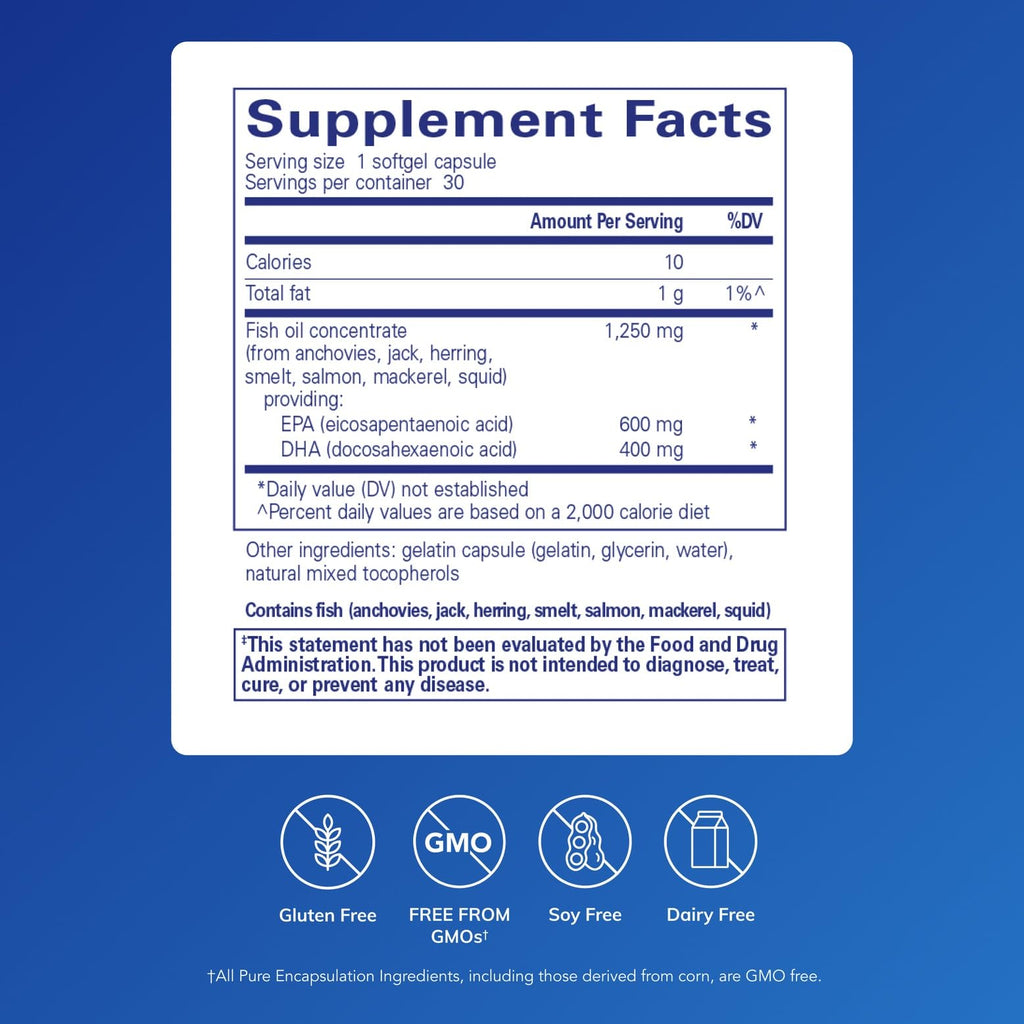 Pure Encapsulations O.N.E. Omega – All-in-One Fish Oil with EPA & DHA, 30 Softgel Capsules