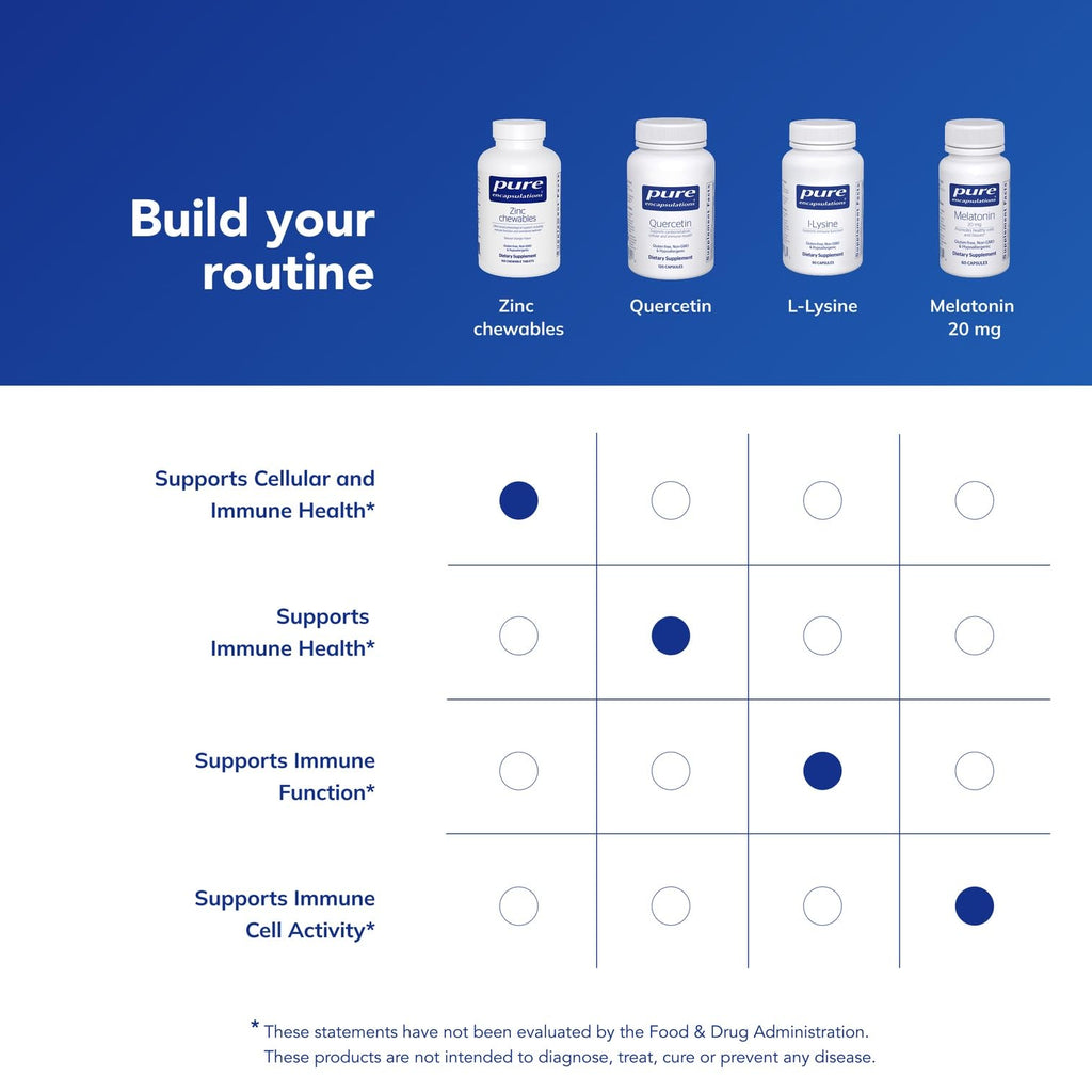Pure Encapsulations Zinc Chewables | Immune Support, Growth & Wound Healing | 100 Orange Tablets