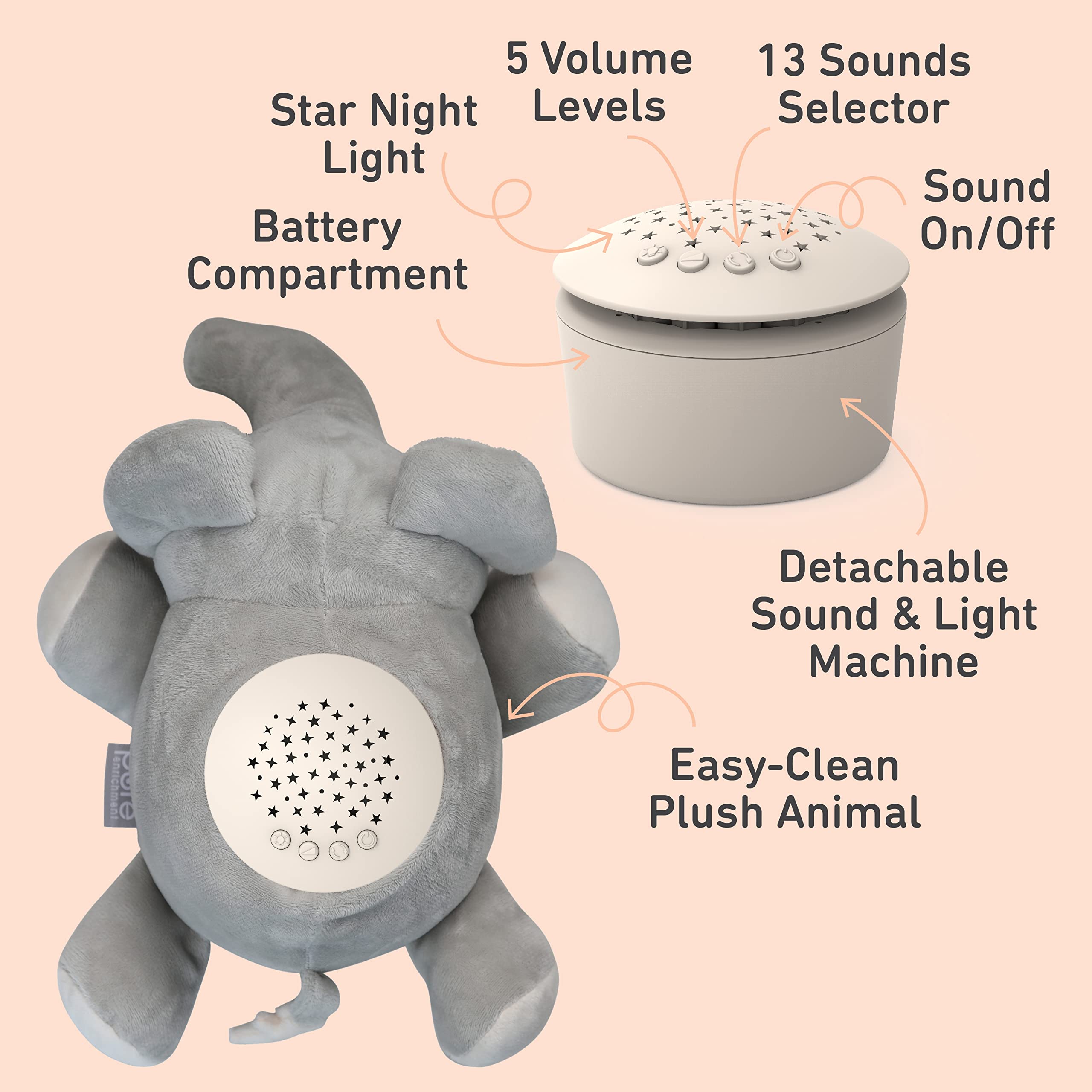 Pure Enrichment PureBaby Sound Sleepers: Portable Baby Sound Machine & Star Projector