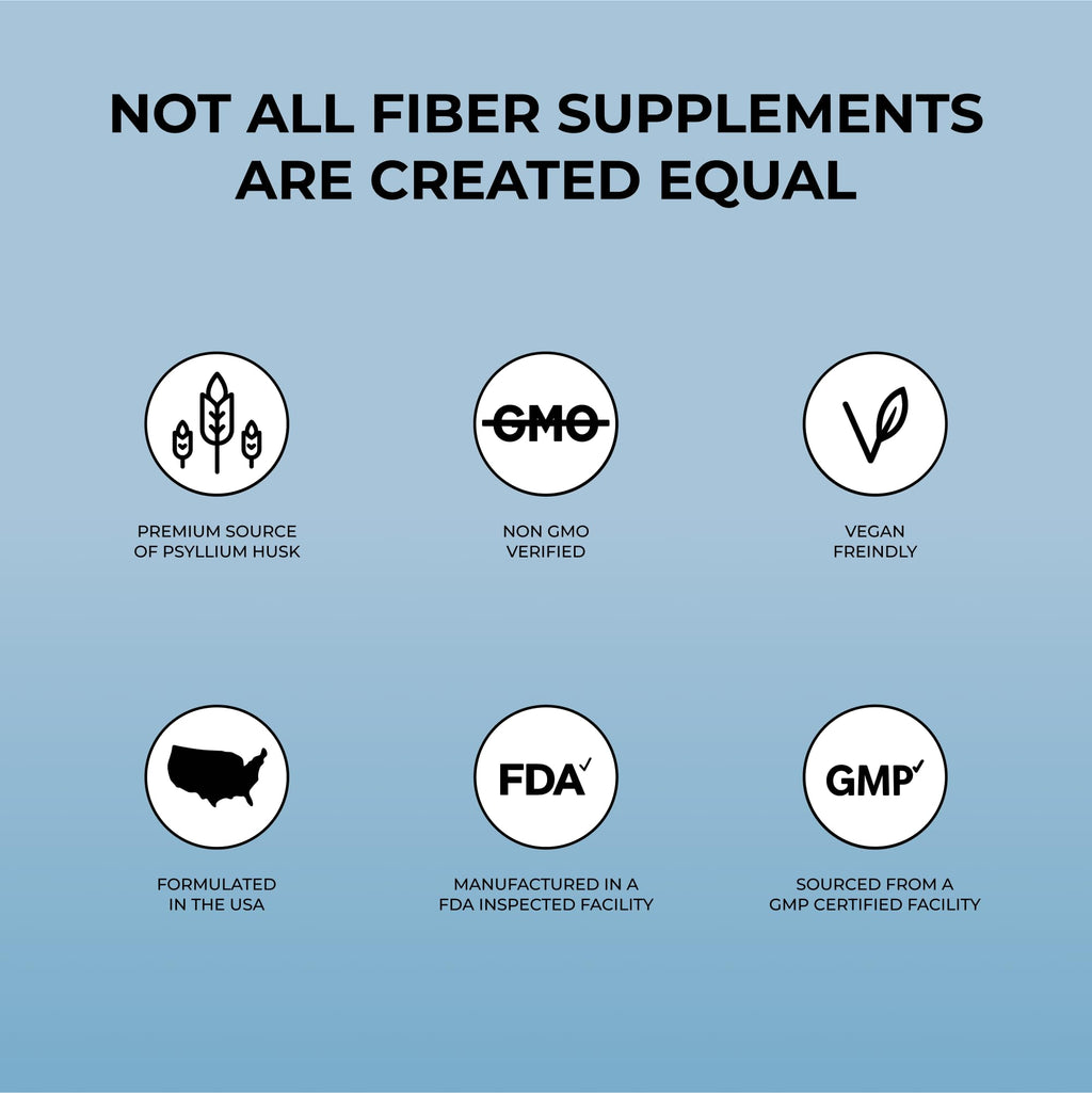Pure for Men Stay Ready Fiber Supplement - Digestive Regularity | Psyllium Husk, Aloe Vera, Chia Seeds & Flaxseeds | 240 Vegan Capsules