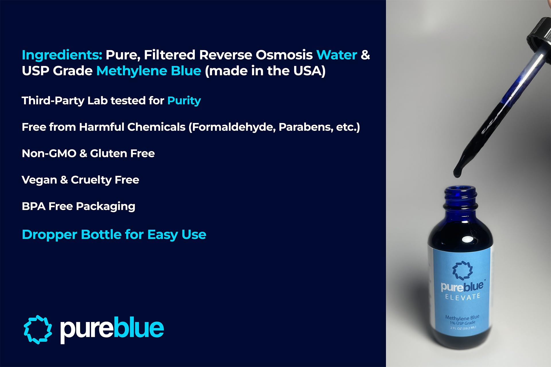 PureBlue Methylene Blue Drops - 1% USP Grade for Mental Clarity & Natural Energy (2 oz) | Made in USA