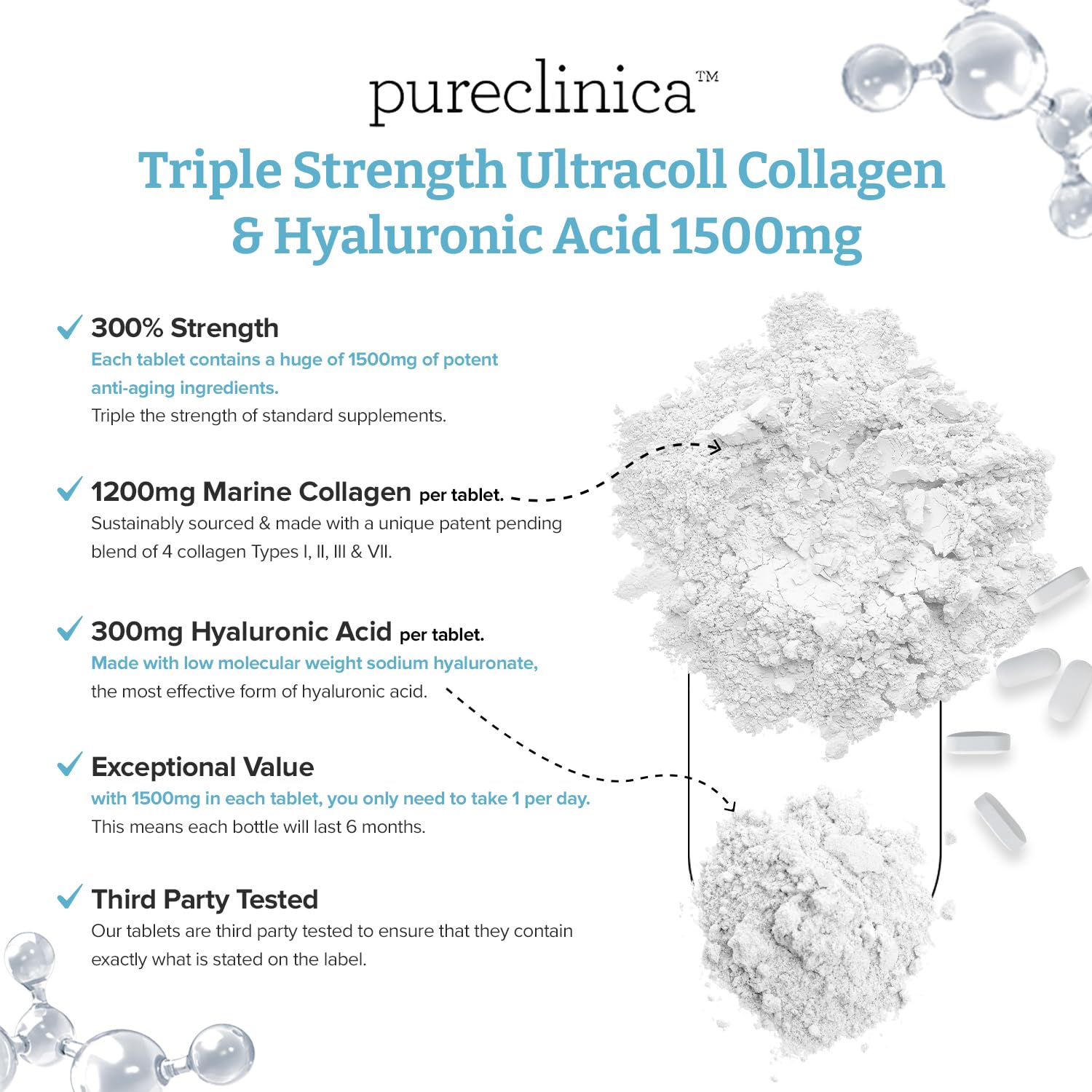 PureClinica Triple Strength Marine Collagen & Hyaluronic Acid – 1500mg per Tablet | 720 Tablets (4 Bottles of 180) | Supports Skin, Joints & Hydration