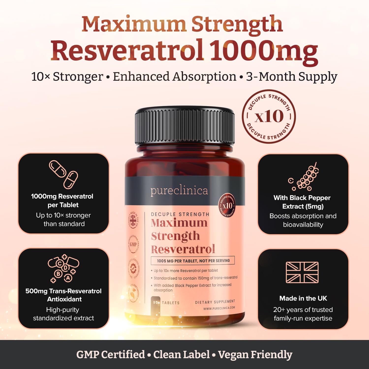 Pureclinica 1000mg Resveratrol – 90 Tablets (3 Months) | High Absorption