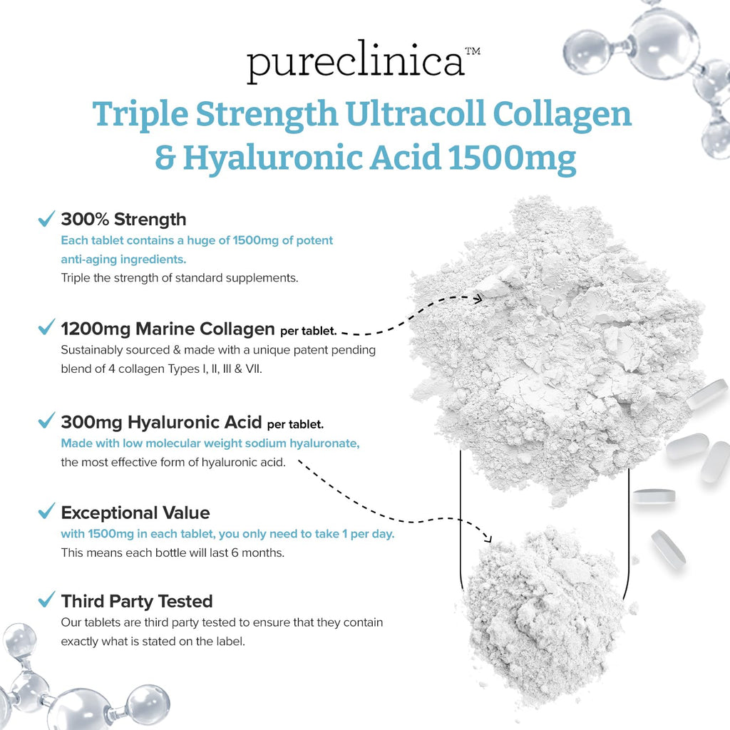 PureClinica UltraColl Collagen & Hyaluronic Acid 1500mg – 360 Tablets (2 x 180) | 1 Year Supply