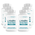 PUREHEALTH RESEARCH Lymph System Support — Lymphatic Drainage Supplement for Women & Men | 360 Capsules