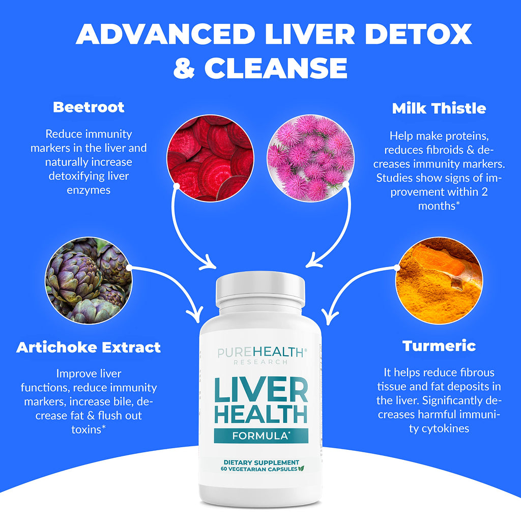 PUREHEALTH RESEARCH Liver Health – Detox & Repair with Artichoke, Milk Thistle & Turmeric | 60 Capsules