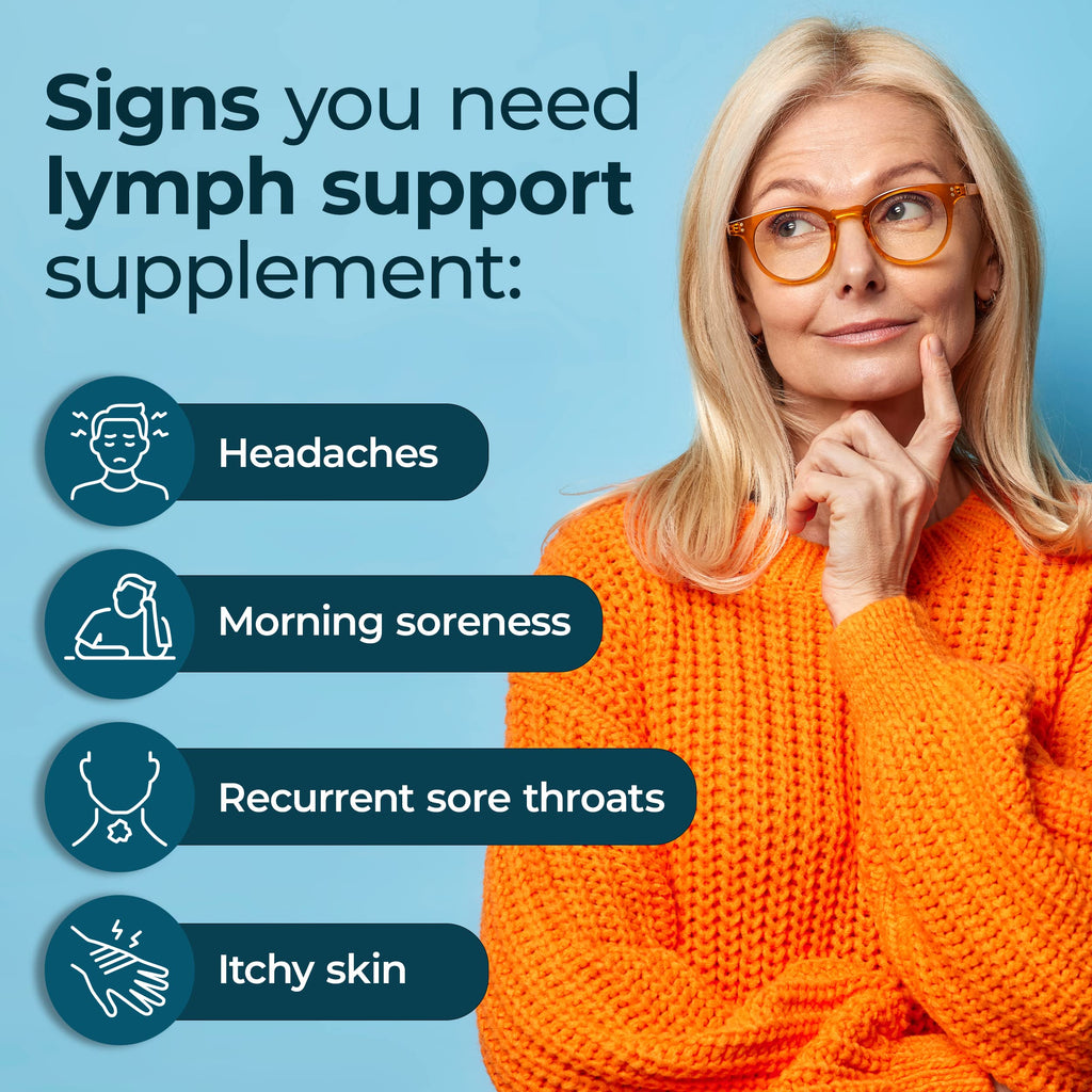 PUREHEALTH RESEARCH Lymph System Support — Lymphatic Drainage Supplement (360 Capsules)