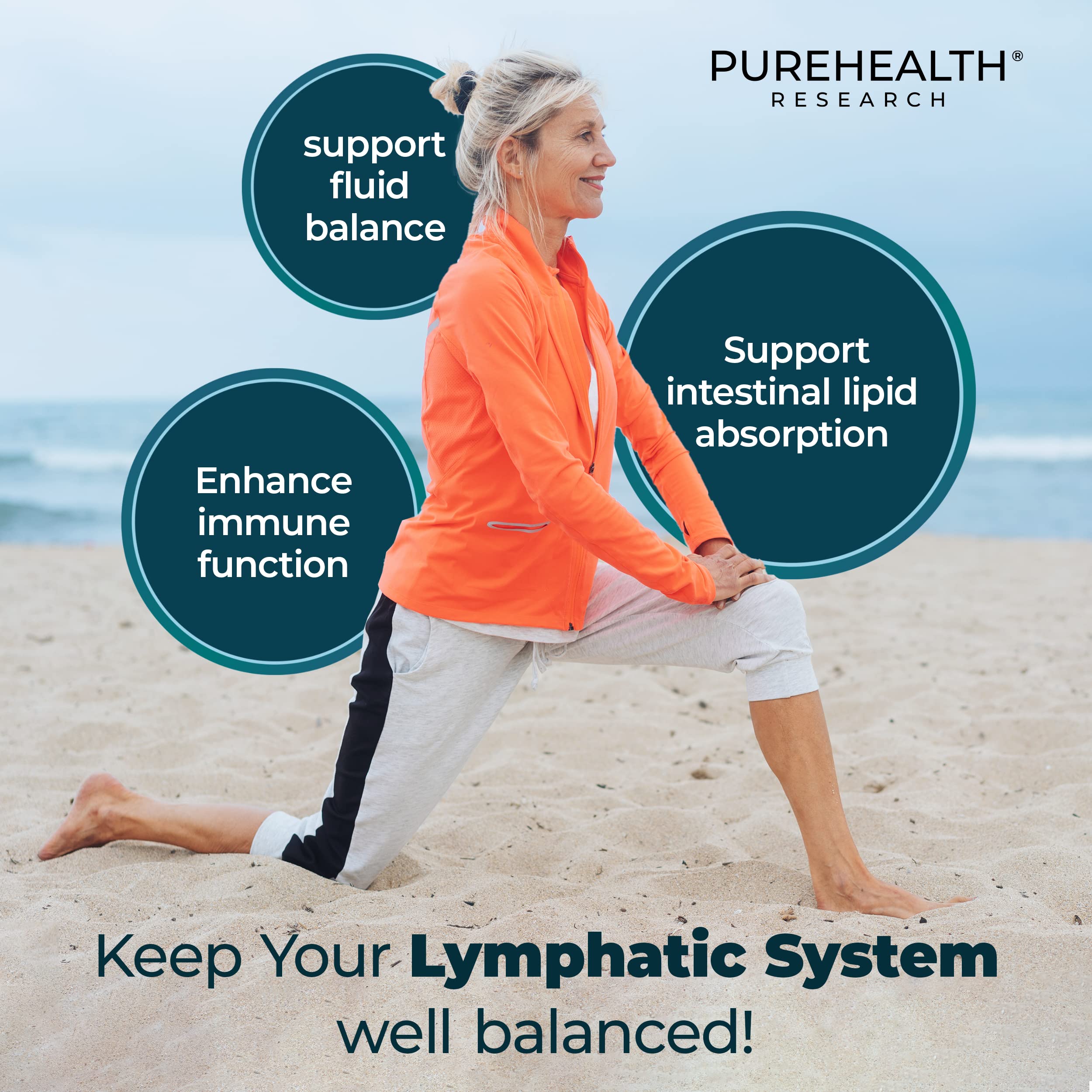 PUREHEALTH RESEARCH Lymph System Support — Lymphatic Drainage Supplement for Women & Men | 360 Capsules