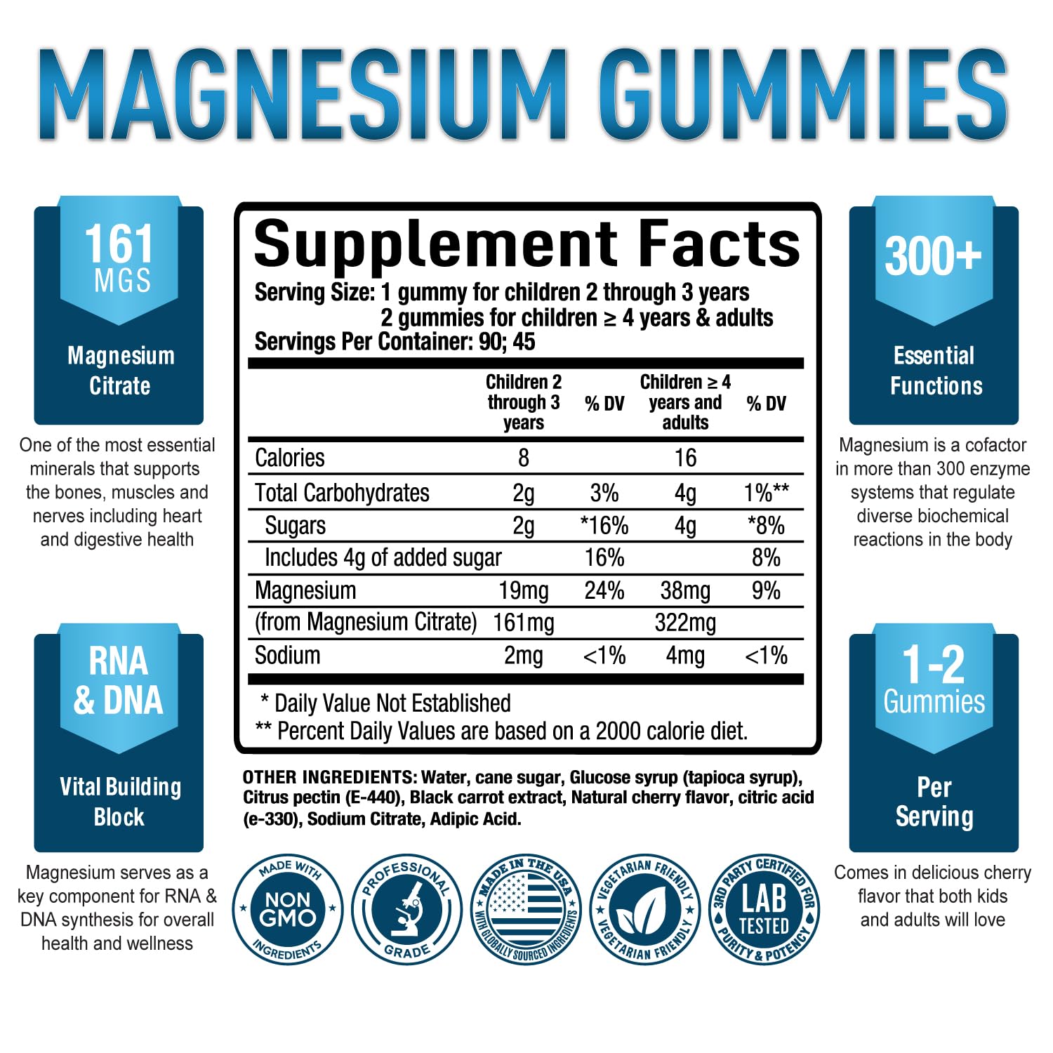 Magnesium Citrate Gummies – Cherry (90 Gummies) | Sleep, Calm & Digestive Support | Gluten-Free & Vegan