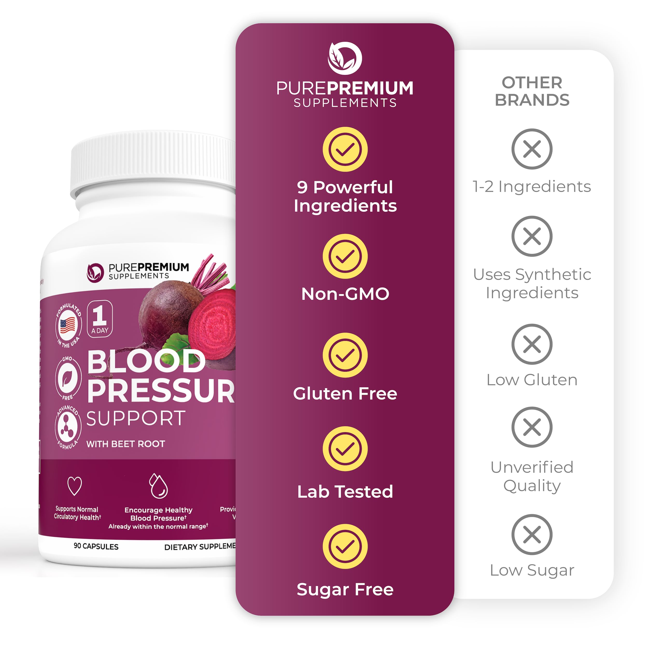 PurePremium Beet Root Capsules 700mg – Blood Pressure Support | Non-GMO | 90ct