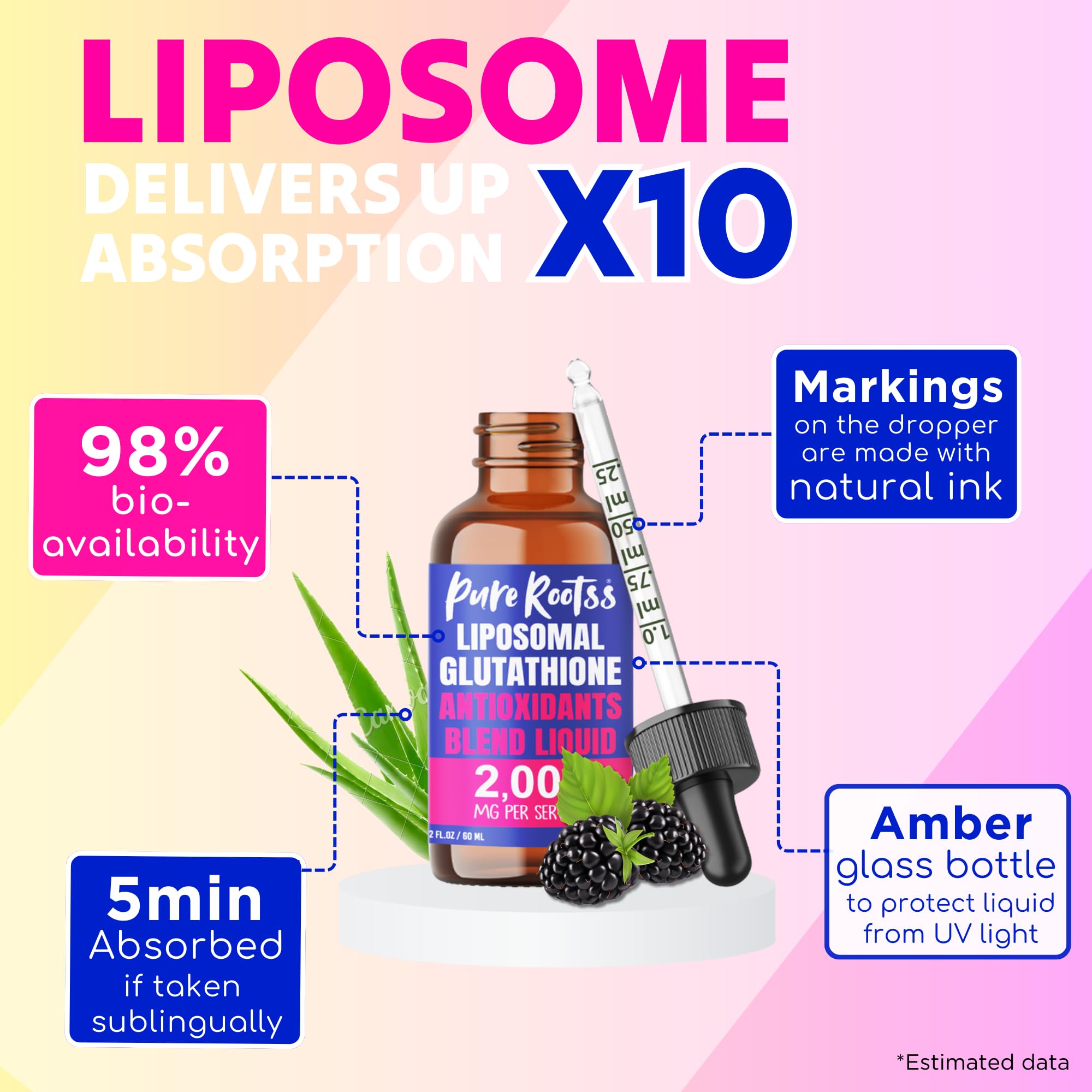 PureRootss Liposomal Glutathione Liquid Supplement (Pack of 2) – 98% Absorption, Vitamin C, 2 Fl Oz